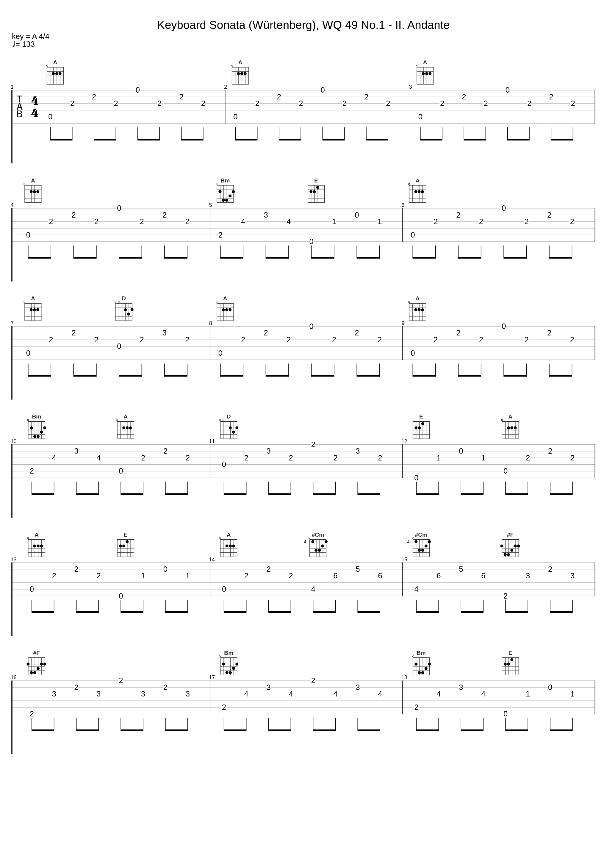 Keyboard Sonata (Würtenberg), WQ 49 No.1 - II. Andante_Carl Philipp Emanuel Bach_1