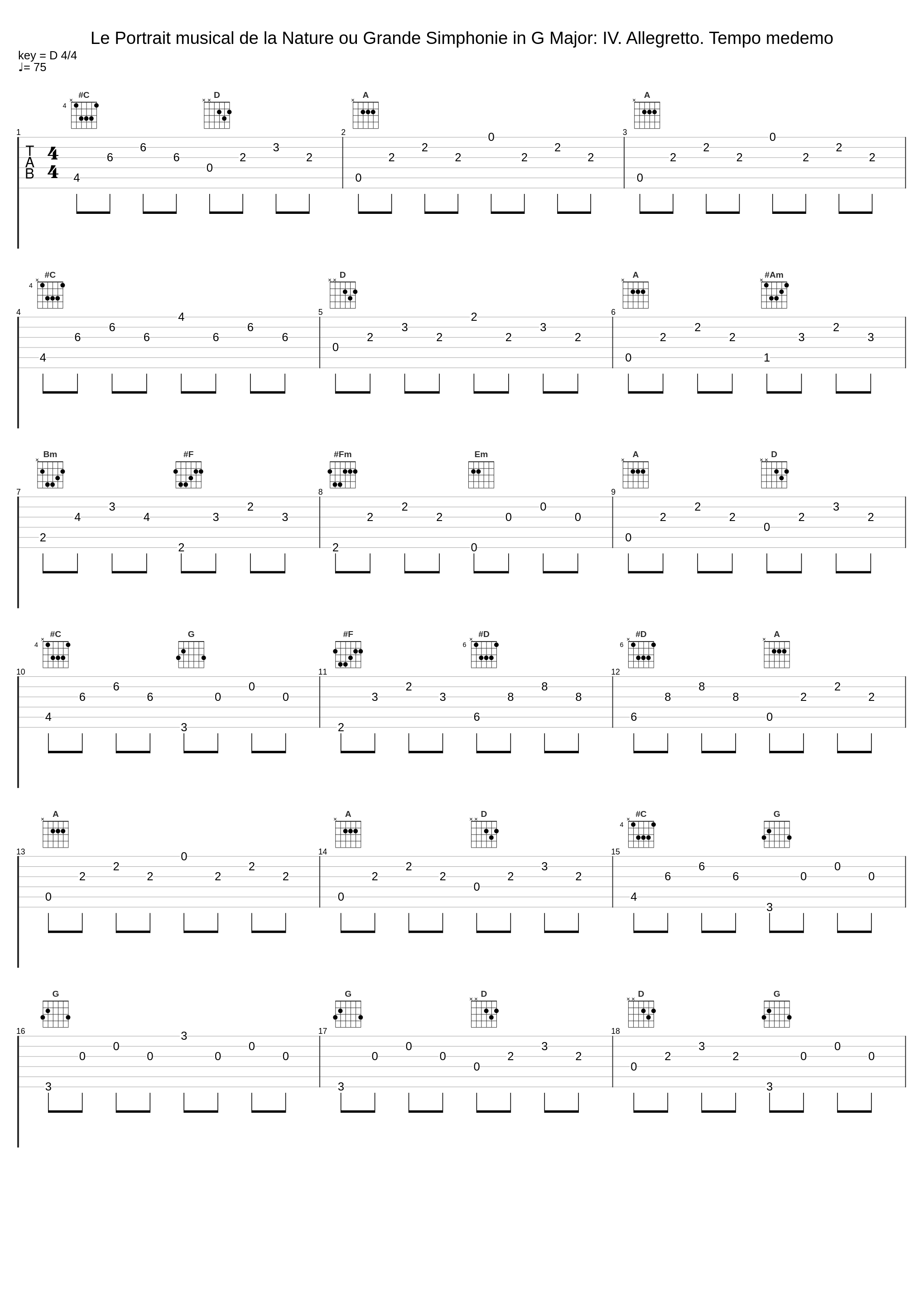 Le Portrait musical de la Nature ou Grande Simphonie in G Major: IV. Allegretto. Tempo medemo_Akademie fur Alte Musik Berlin,Bernhard Forck,Justin Heinrich Knecht_1