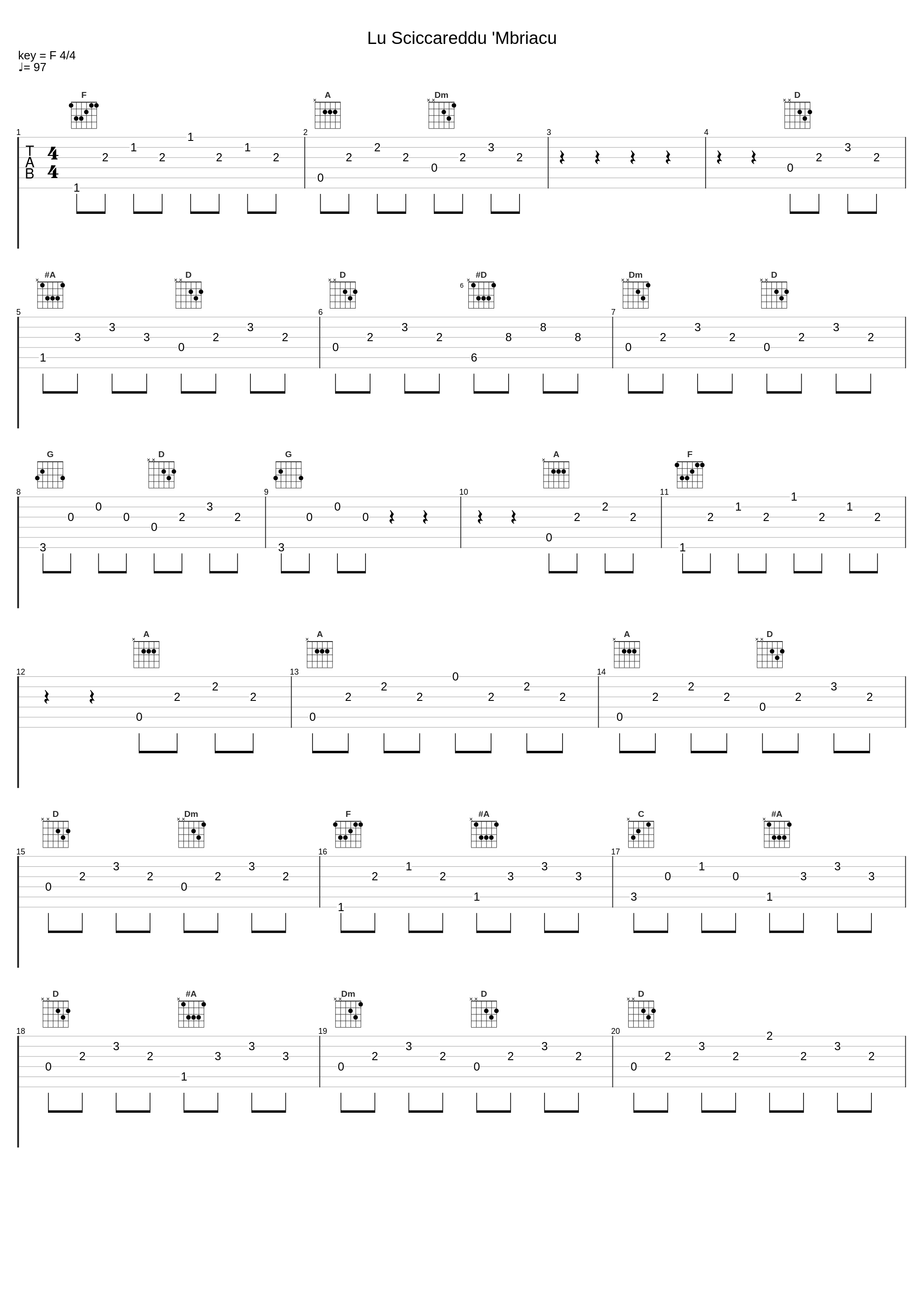 Lu Sciccareddu 'Mbriacu_Domenico Modugno_1