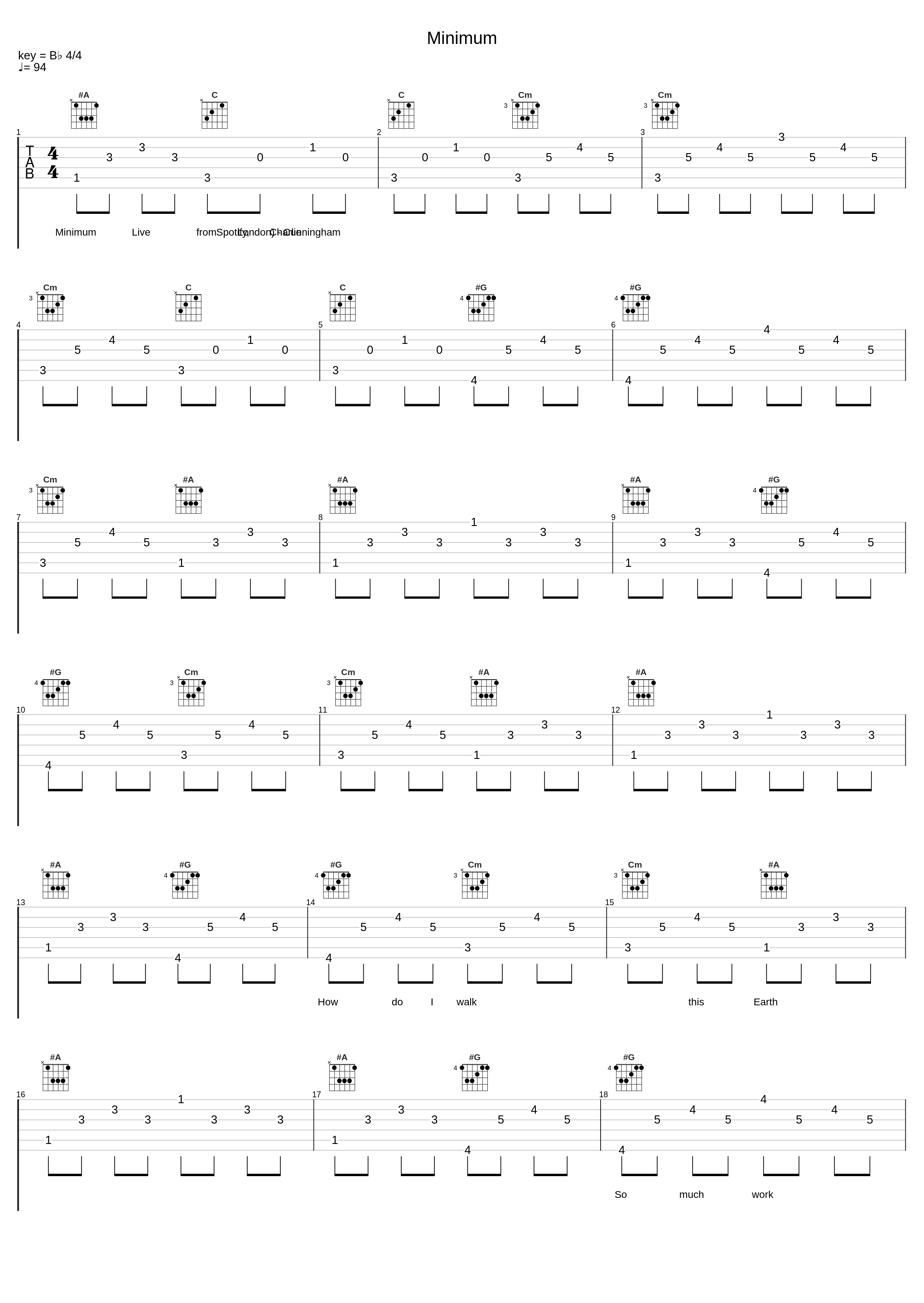 Minimum_Charlie Cunningham_1