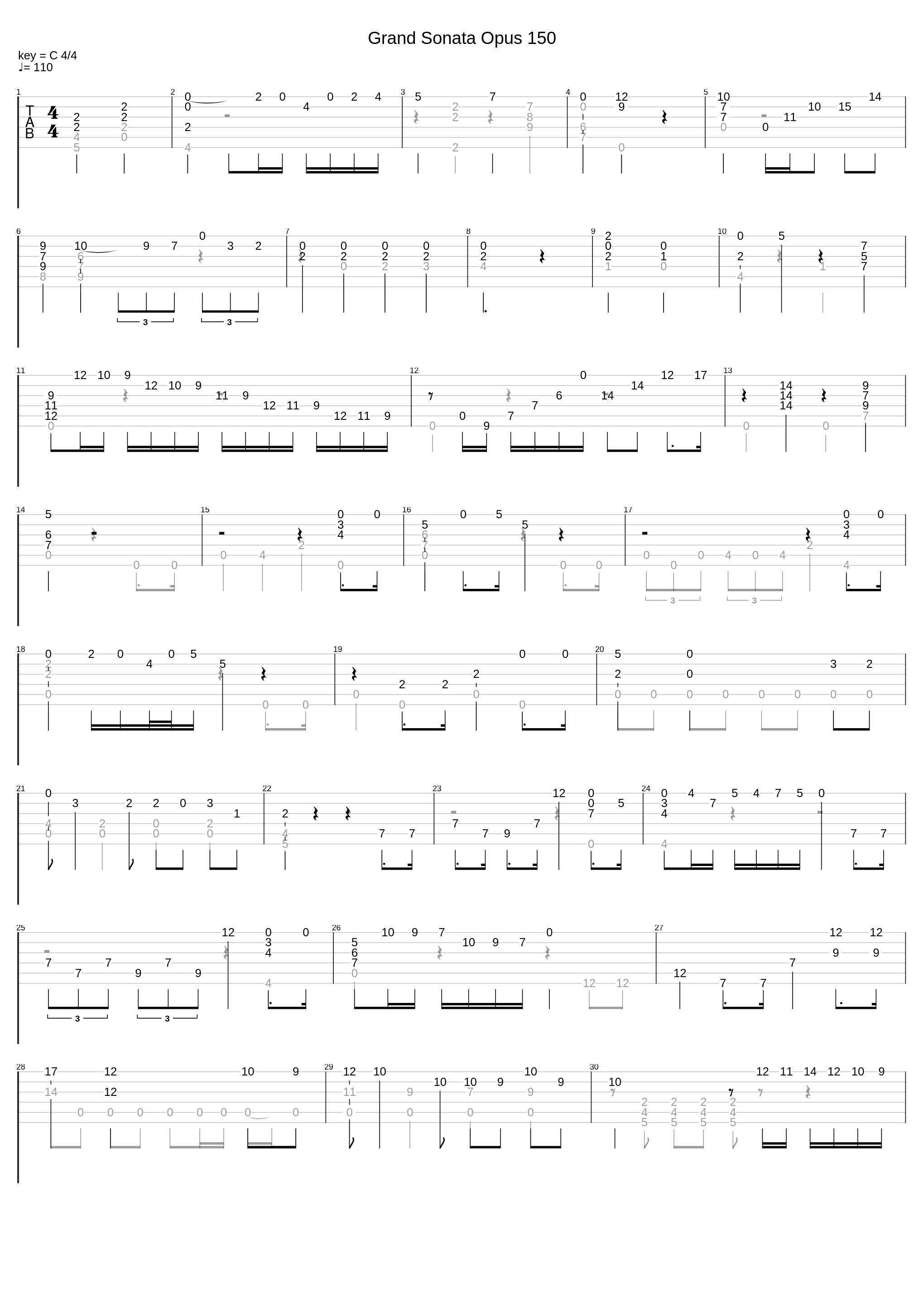 Grand Sonata Opus 150_Mauro Giuliani_1