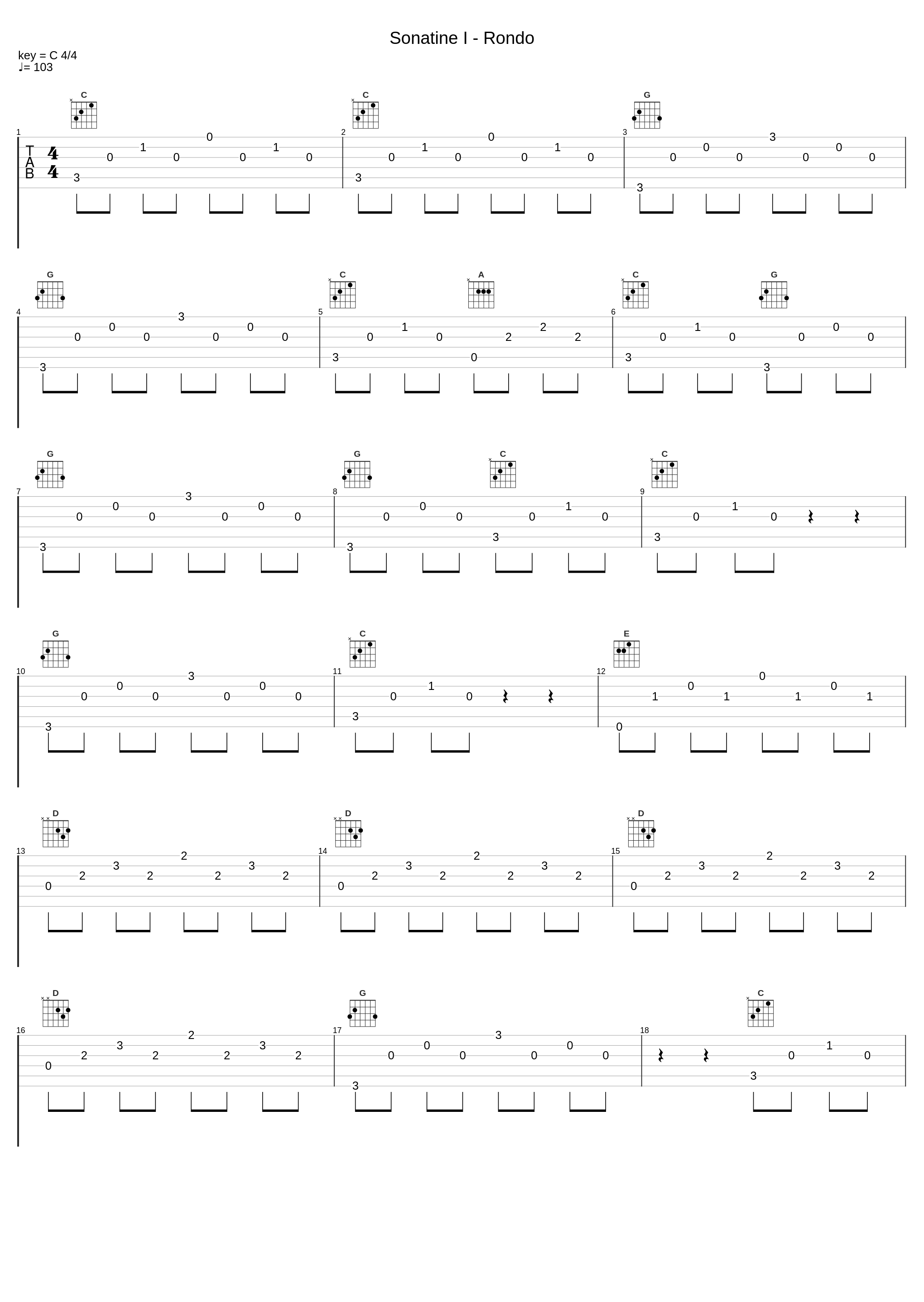 Sonatine I - Rondo_Friedrich Kuhlau,Nologo_1