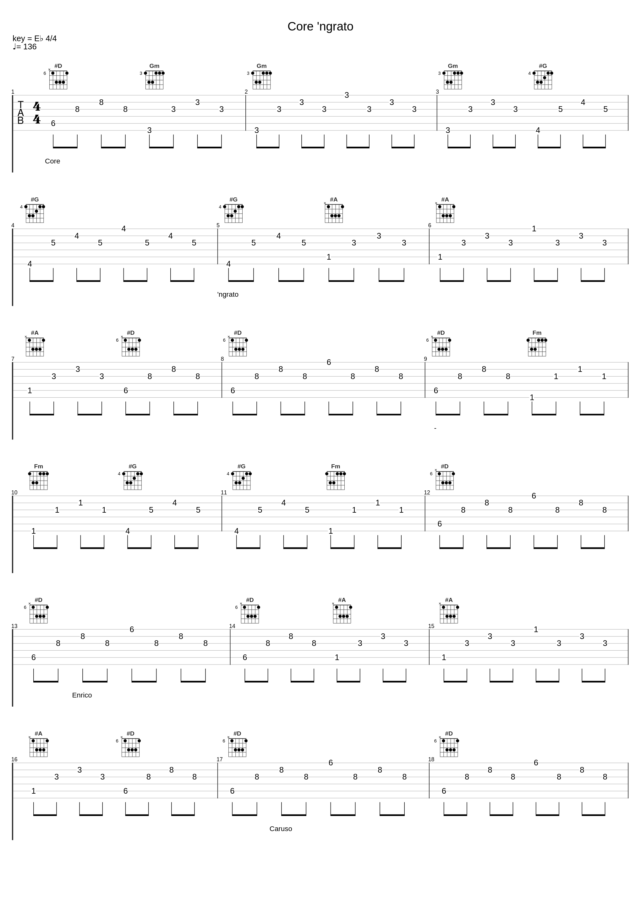 Core 'ngrato_Enrico Caruso_1