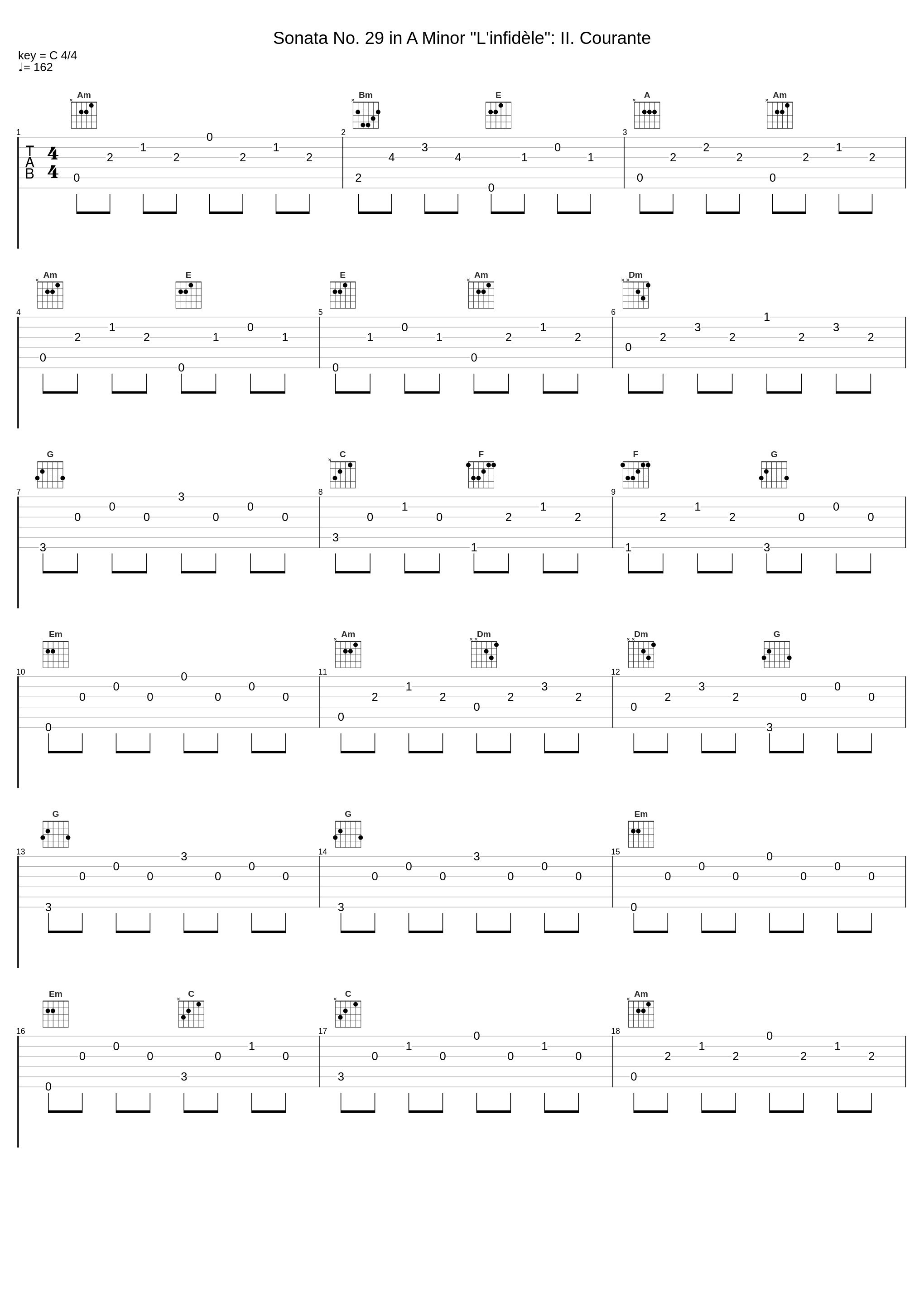 Sonata No. 29 in A Minor "L'infidèle": II. Courante_Nigel North,Silvius Leopold Weiss_1