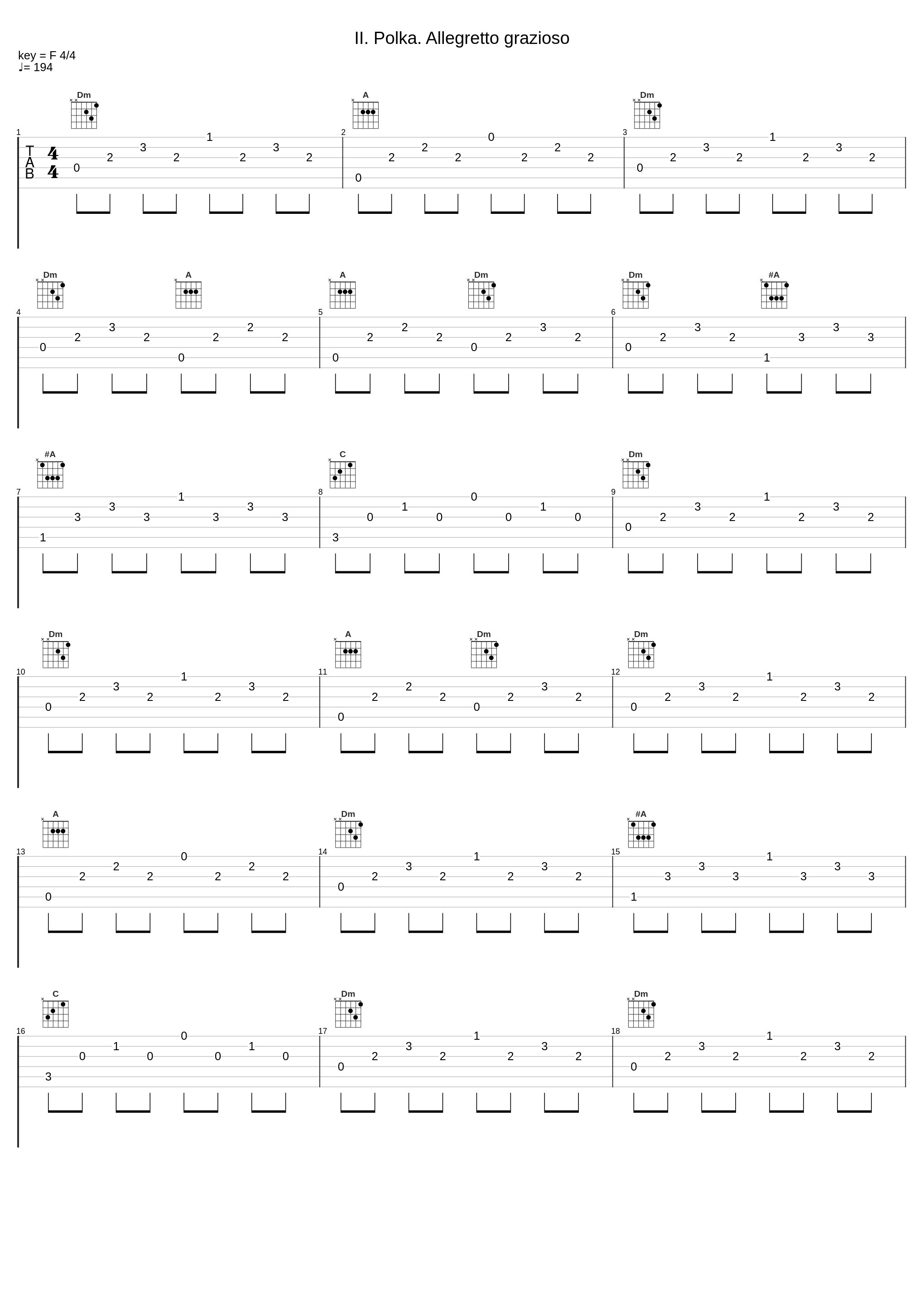 II. Polka. Allegretto grazioso_Thomas Hengelbrock,Antonín Dvořák_1