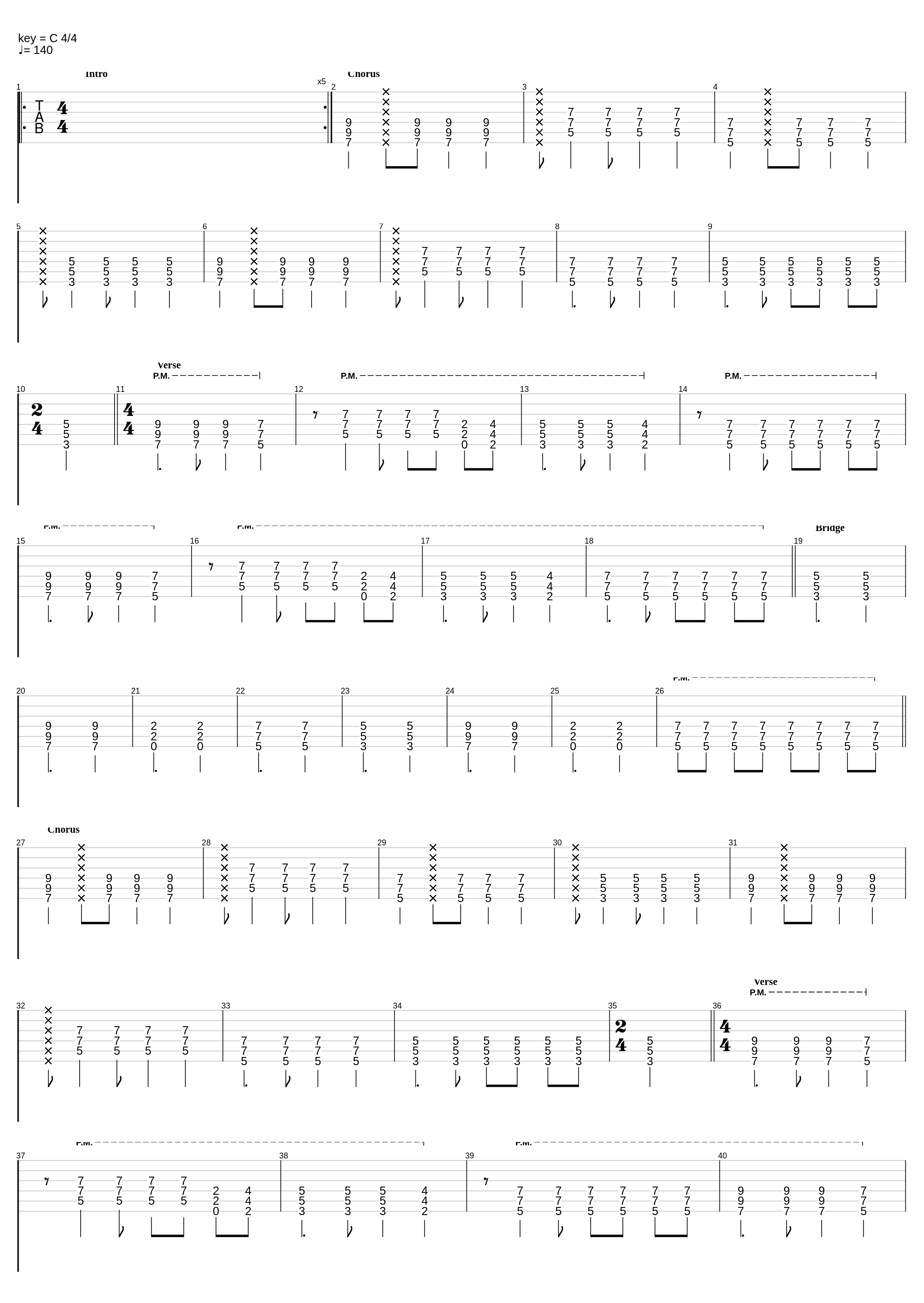 Why Still Bother?_Itchy Poopzkid_1