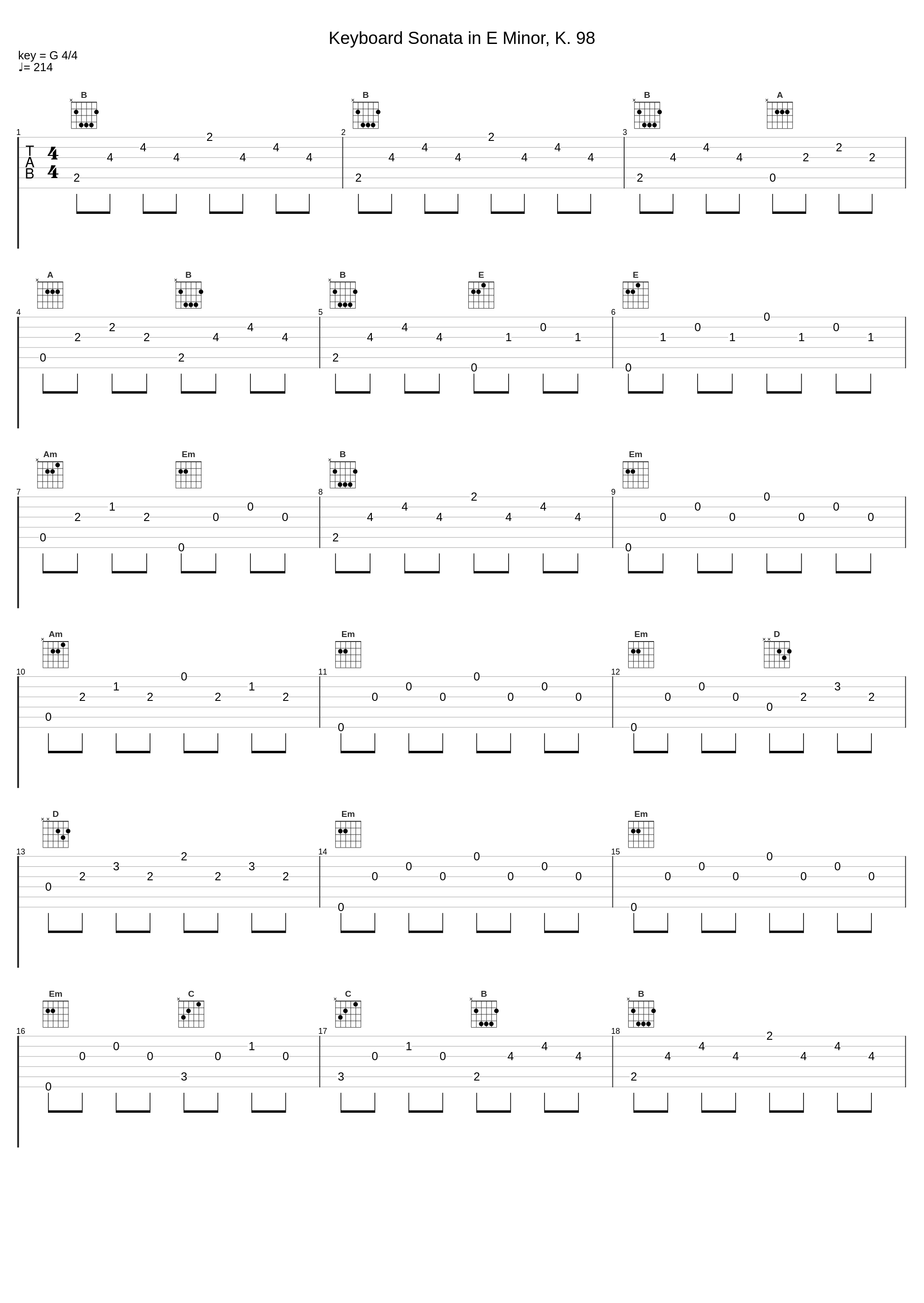 Keyboard Sonata in E Minor, K. 98_Christoph Ullrich_1