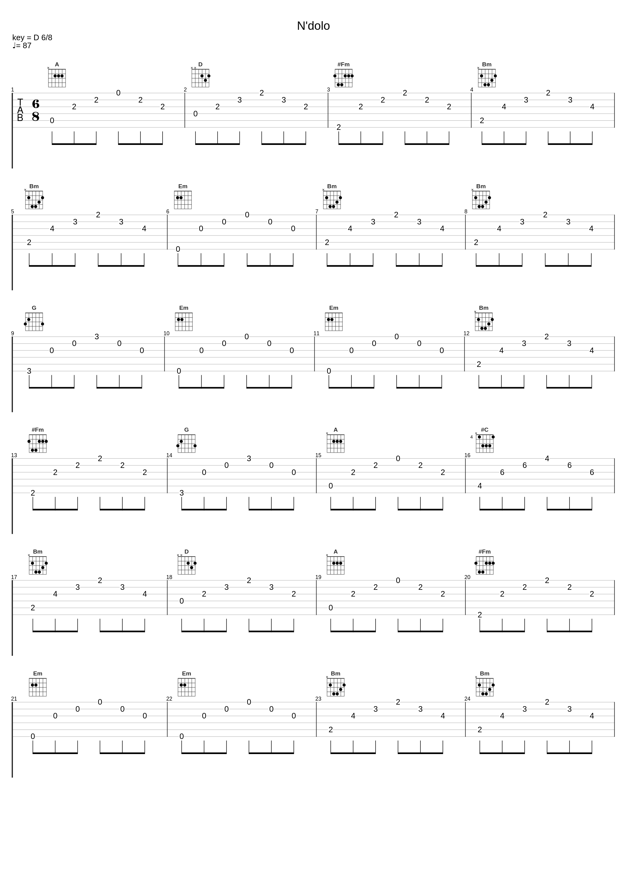 N'dolo_Henri Dikongue_1