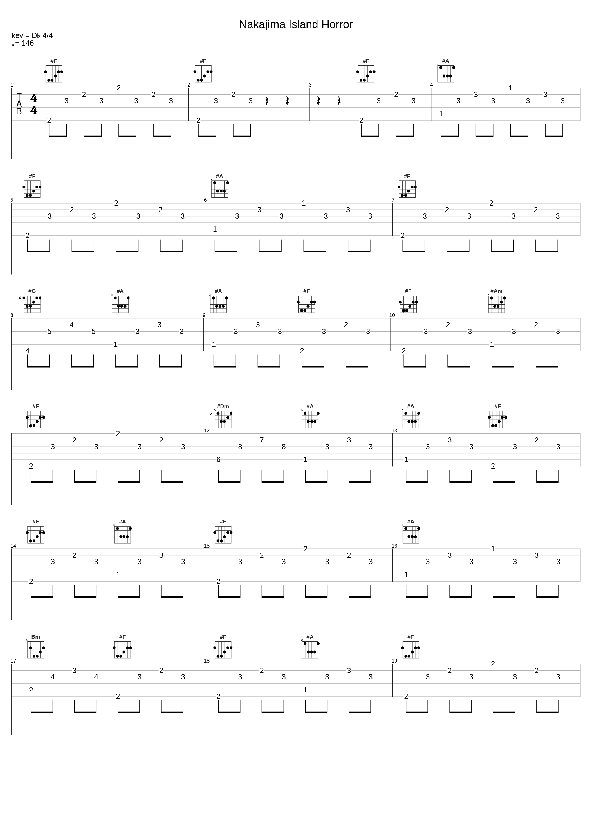 Nakajima Island Horror_Die Aeronauten_1