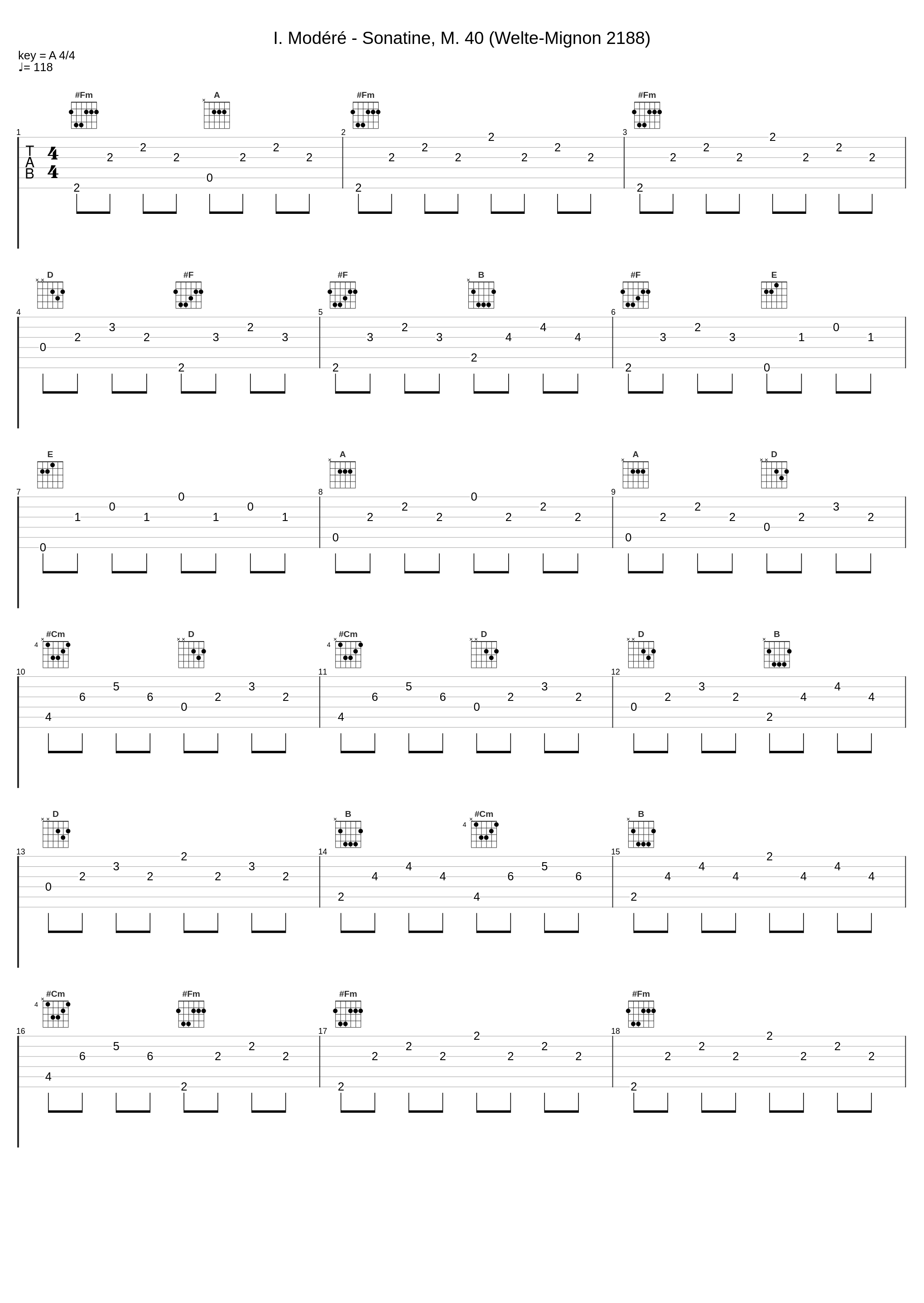 I. Modéré - Sonatine, M. 40 (Welte-Mignon 2188)_Maurice Ravel_1