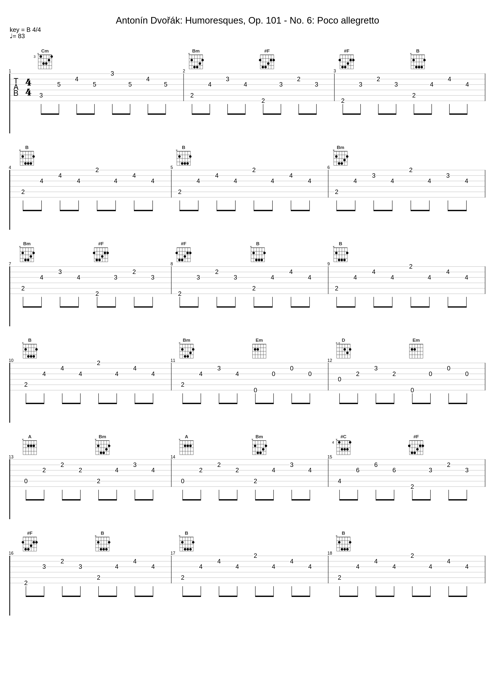 Antonín Dvořák: Humoresques, Op. 101 - No. 6: Poco allegretto_Rudolf Firkusny,Antonín Dvořák_1