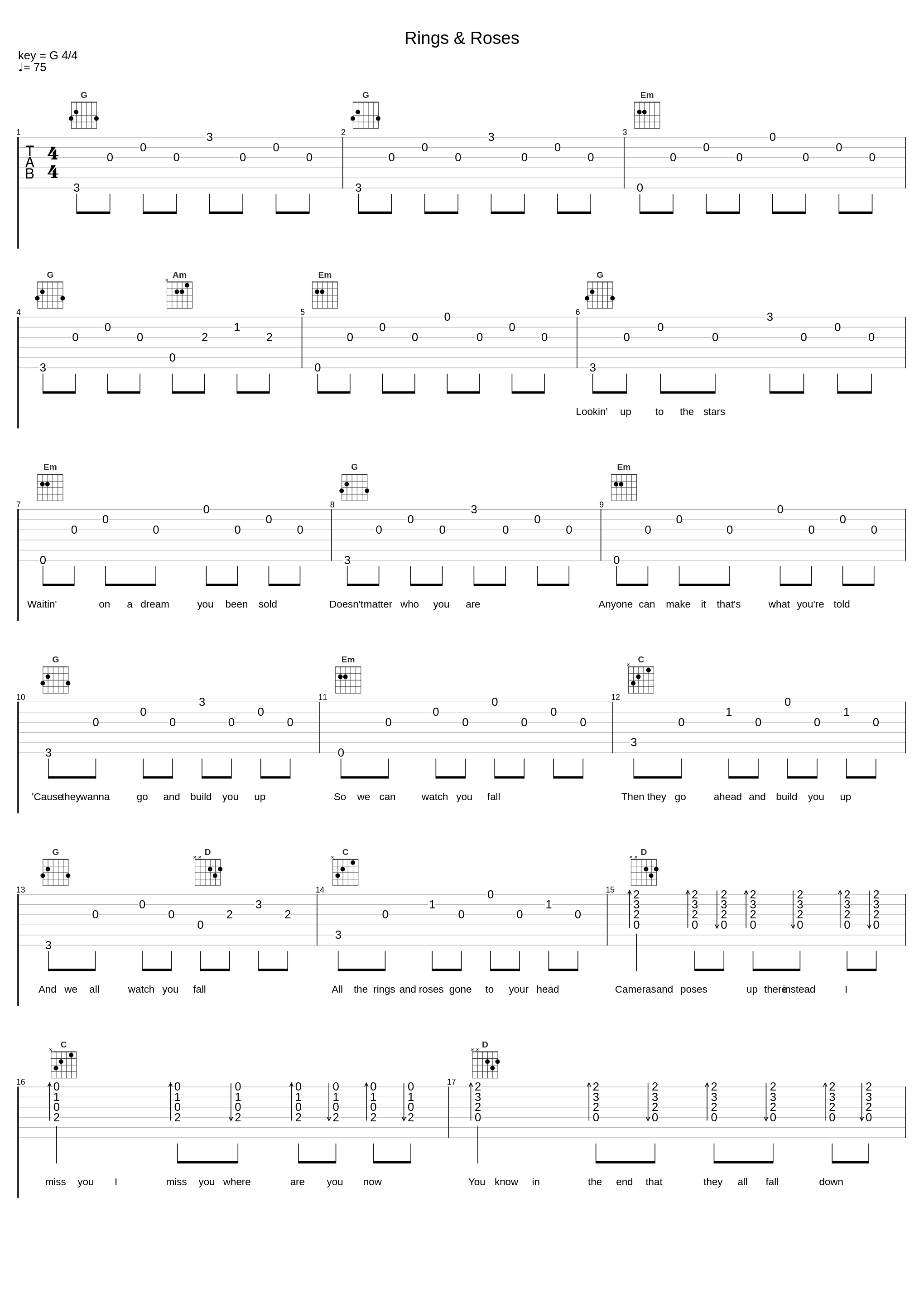 Rings & Roses_Dabin,Conor Byrne_1