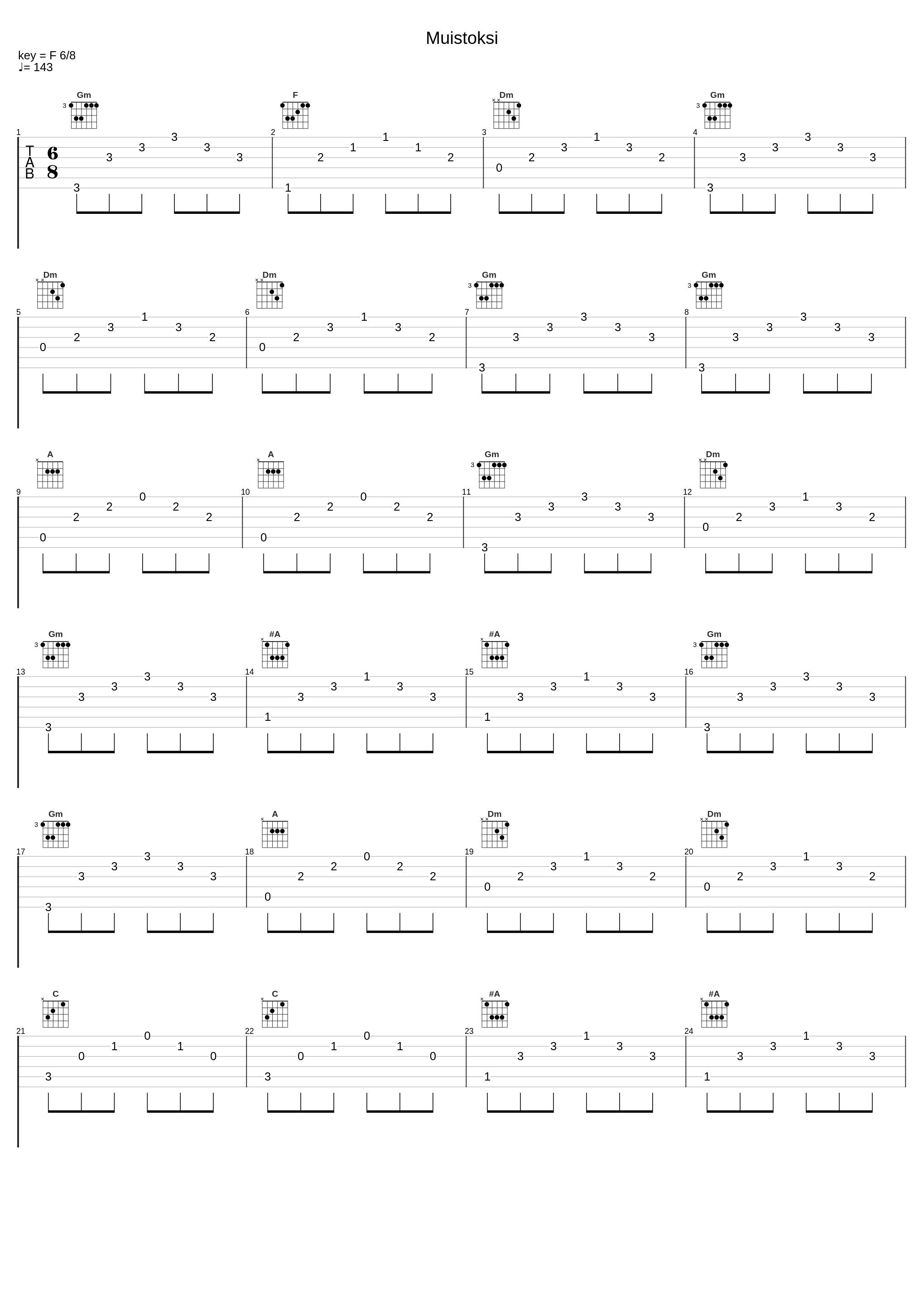 Muistoksi_Metro-Tytöt_1