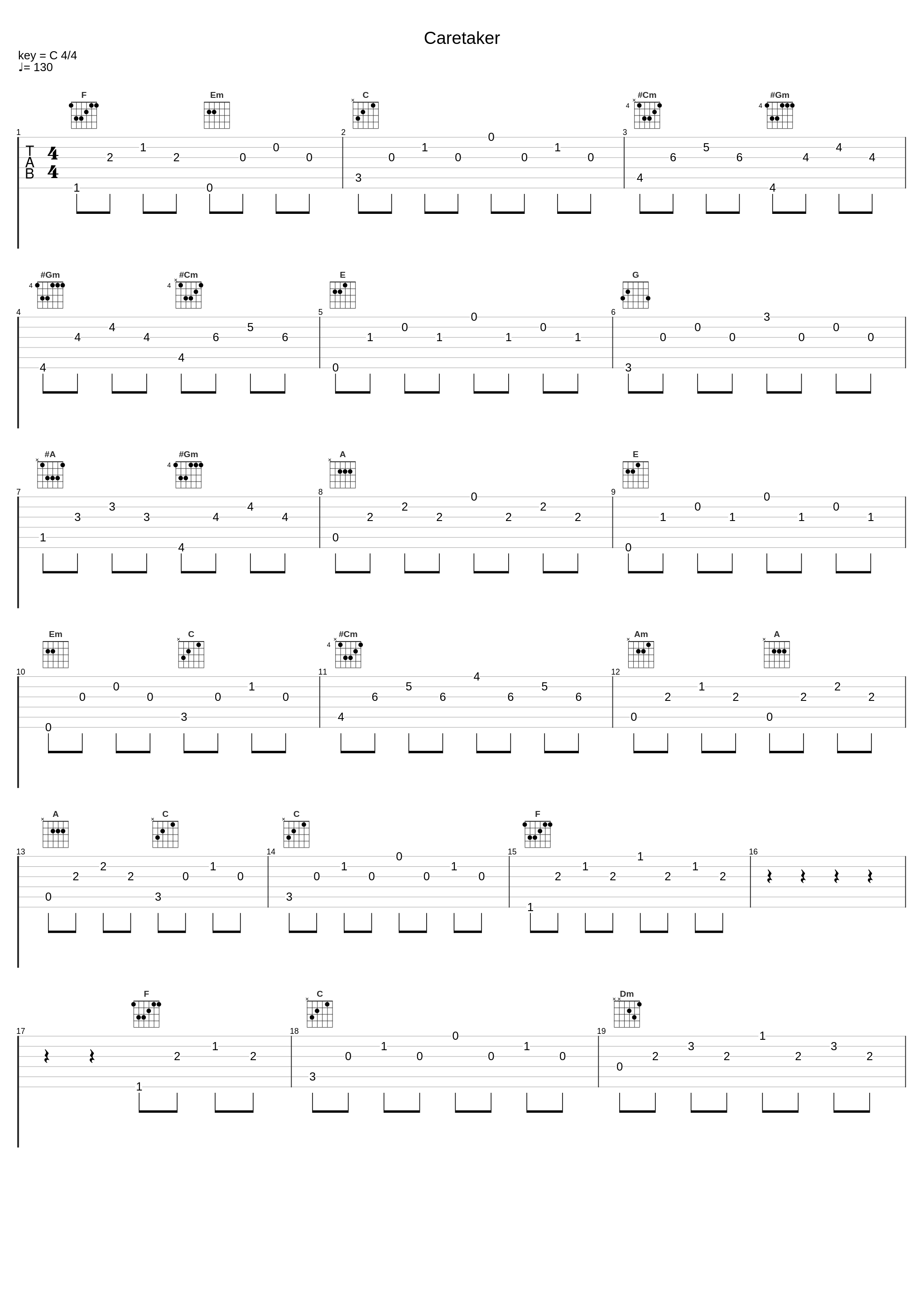 Caretaker_DRAM,SZA_1