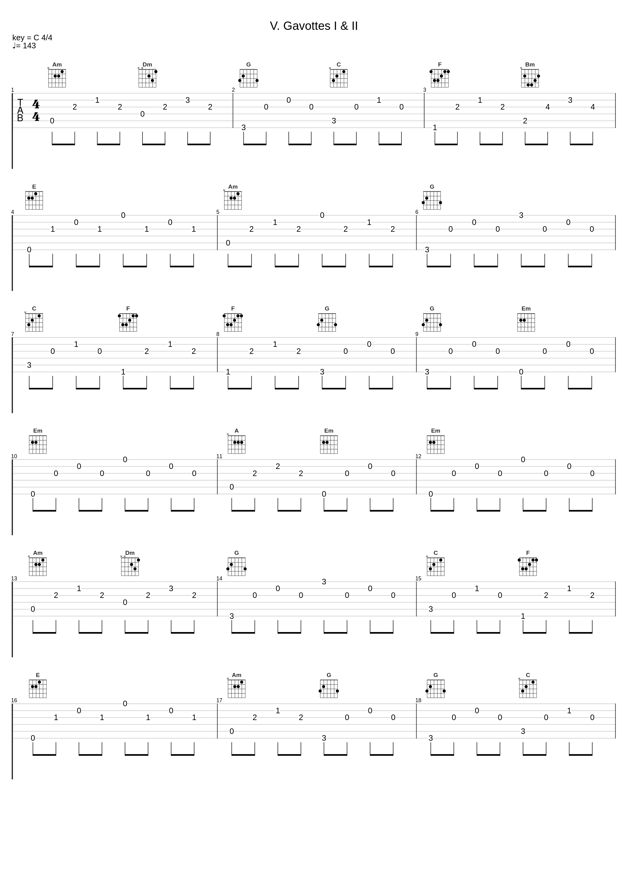 V. Gavottes I & II_Giacomo Copiello_1