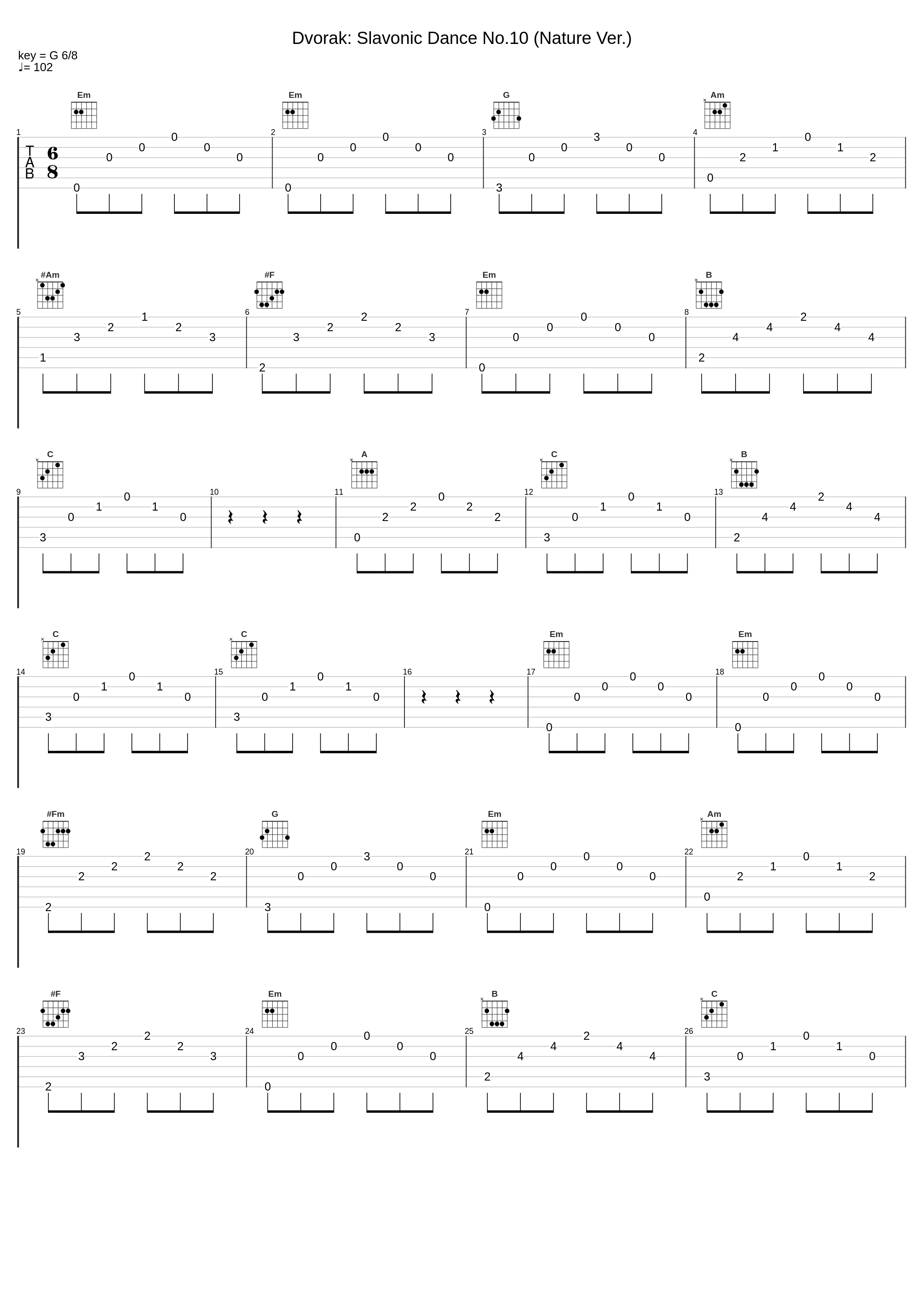 Dvorak: Slavonic Dance No.10 (Nature Ver.)_Antonín Dvořák_1