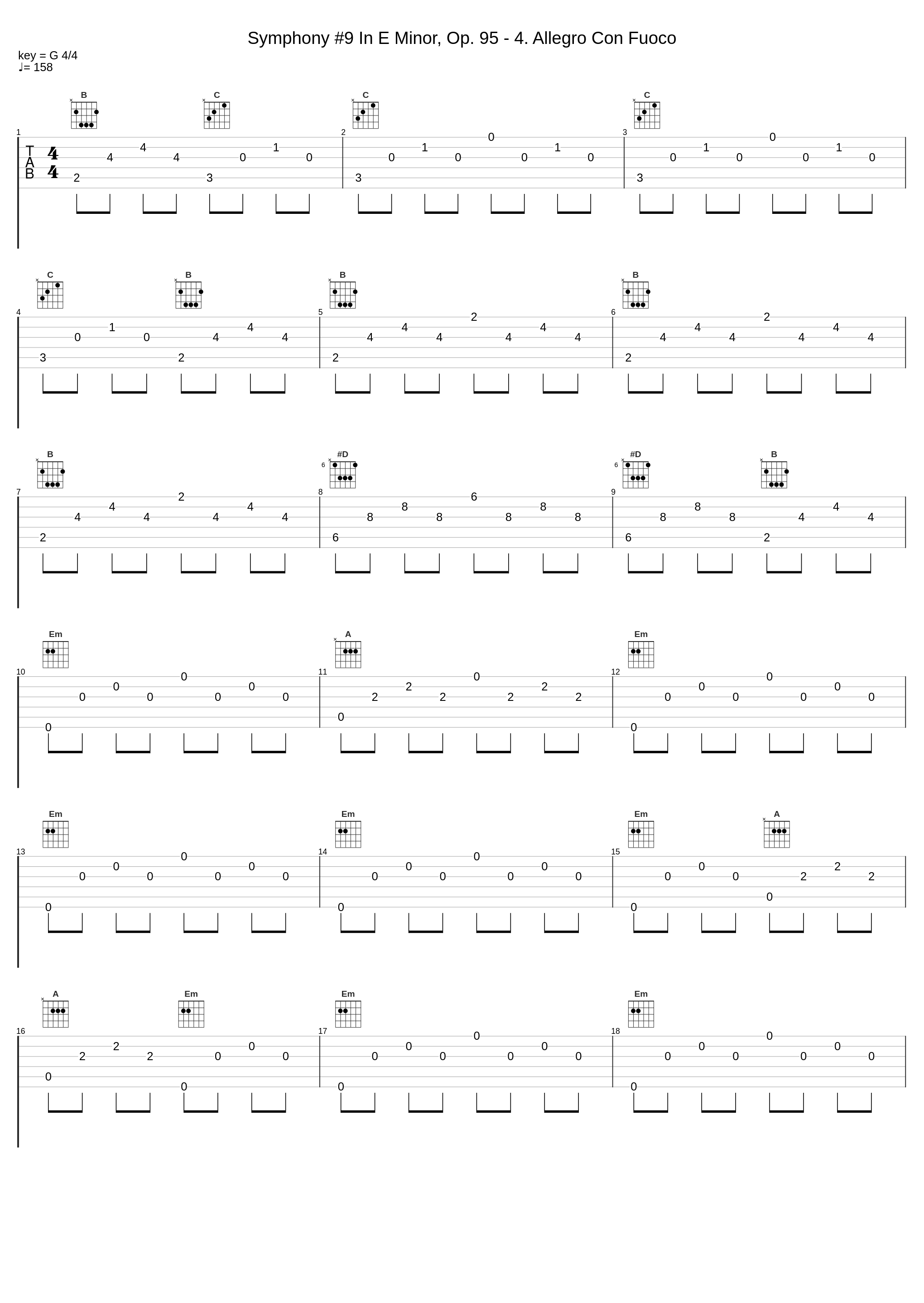 Symphony #9 In E Minor, Op. 95 - 4. Allegro Con Fuoco_Antonín Dvořák_1