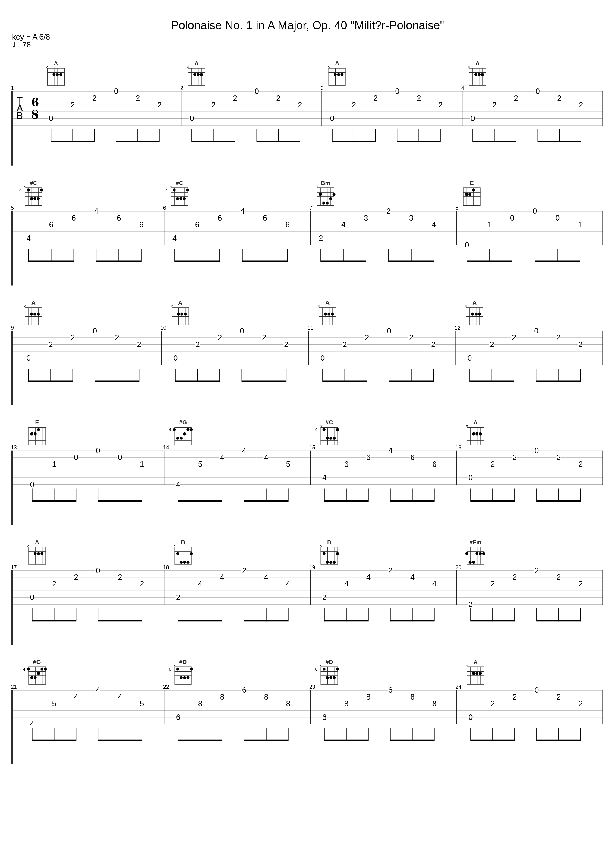 Polonaise No. 1 in A Major, Op. 40 "Militär-Polonaise"_Halina Czerny-Stefanska_1