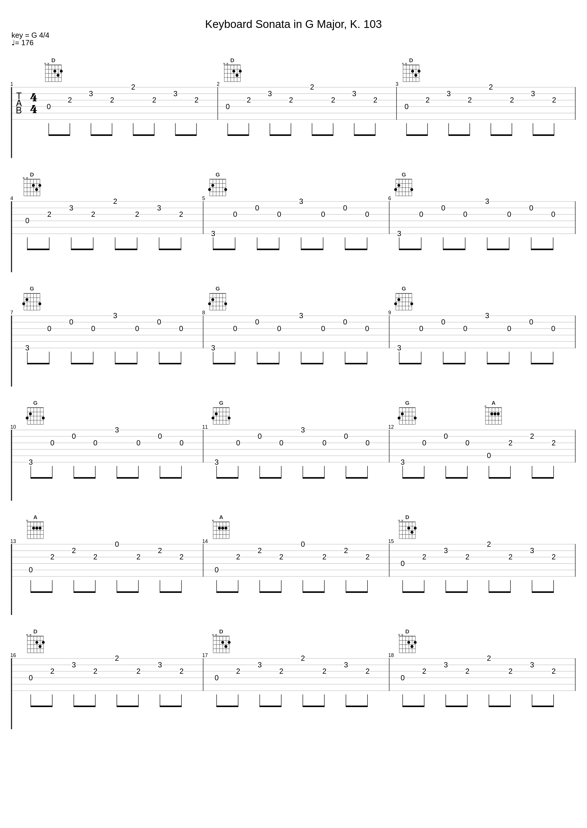 Keyboard Sonata in G Major, K. 103_Christoph Ullrich_1