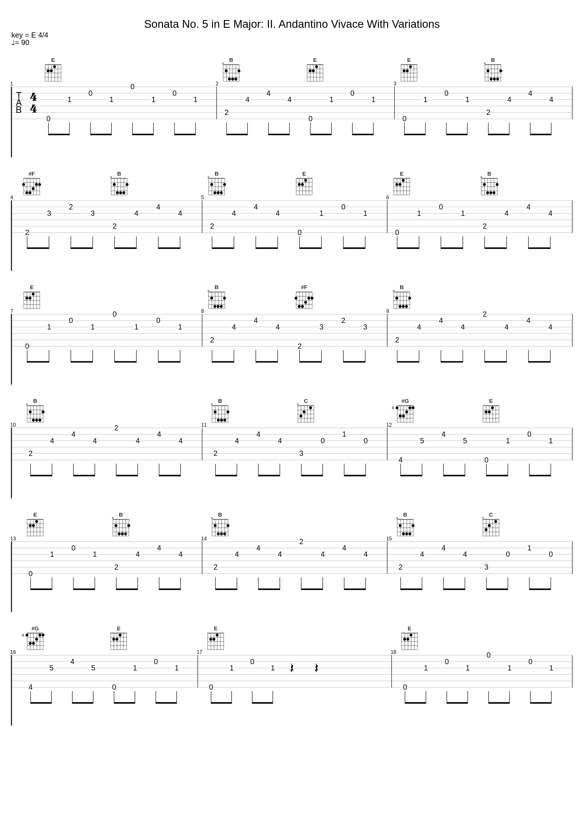 Sonata No. 5 in E Major: II. Andantino Vivace With Variations_Carlo Aonzo,René Izquierdo,Niccolò Paganini_1