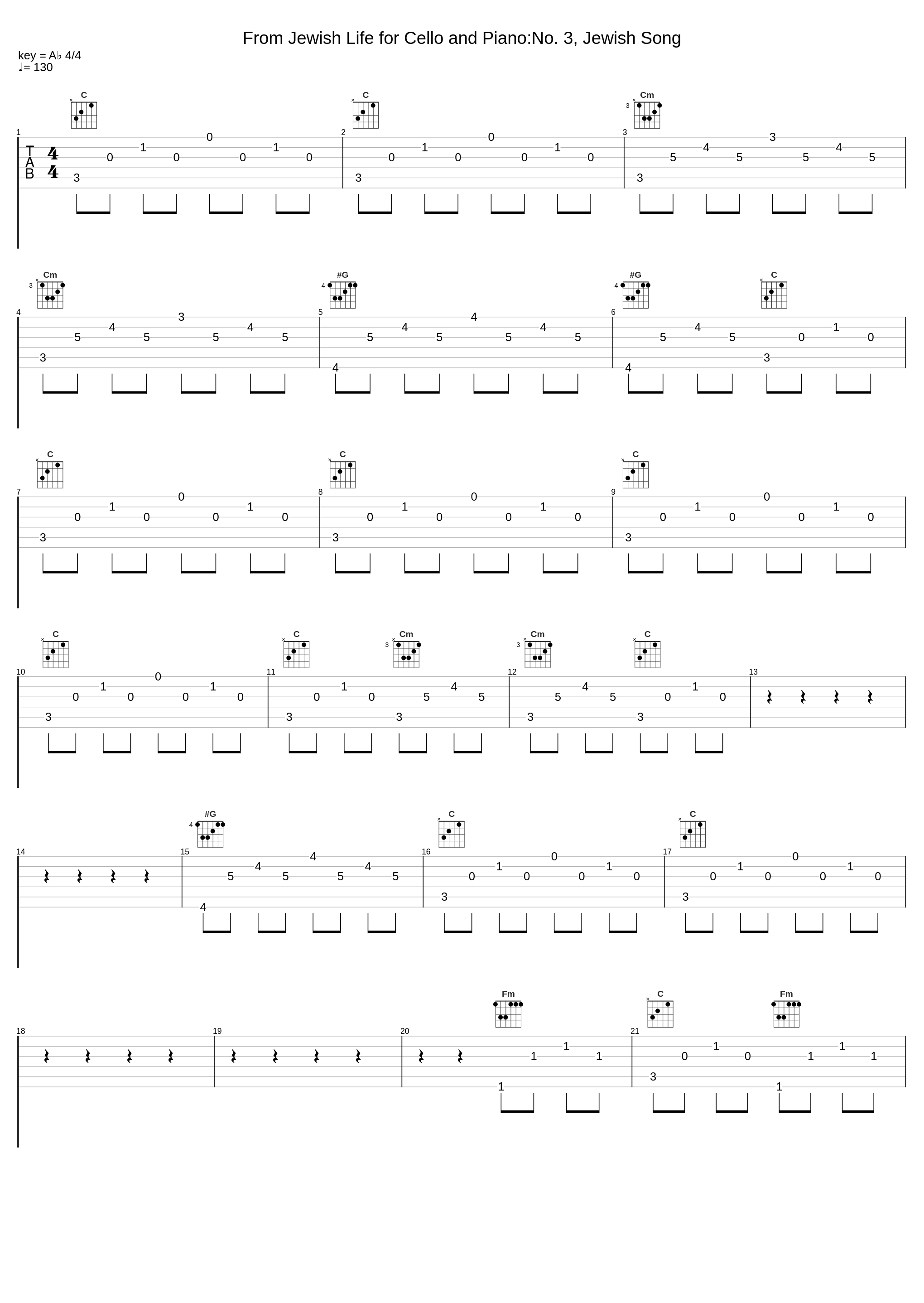 From Jewish Life for Cello and Piano:No. 3, Jewish Song_Zara Nelsova,Ernest Bloch_1