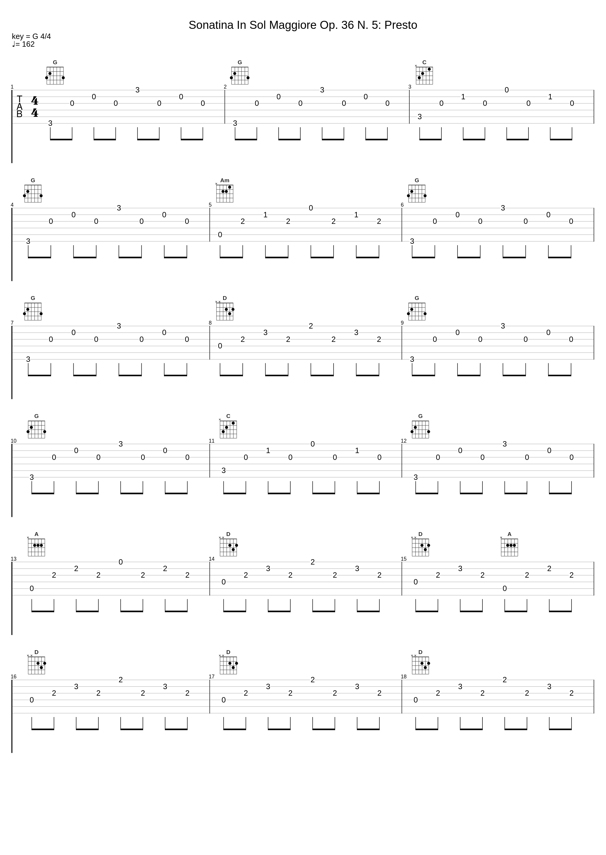 Sonatina In Sol Maggiore Op. 36 N. 5: Presto_Pietro Spada_1