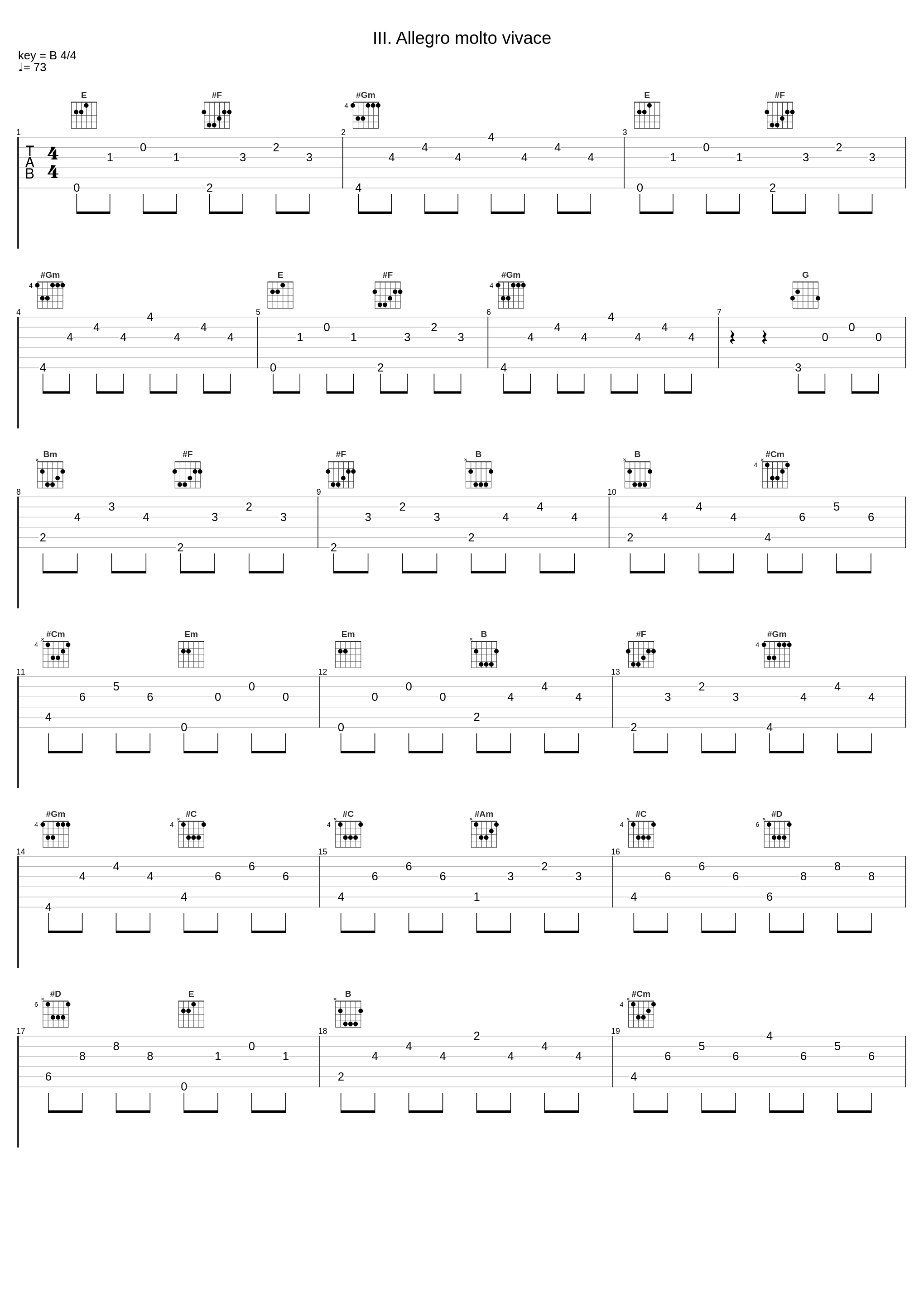 III. Allegro molto vivace_Toke Møldrup,Zoltán Kodály_1