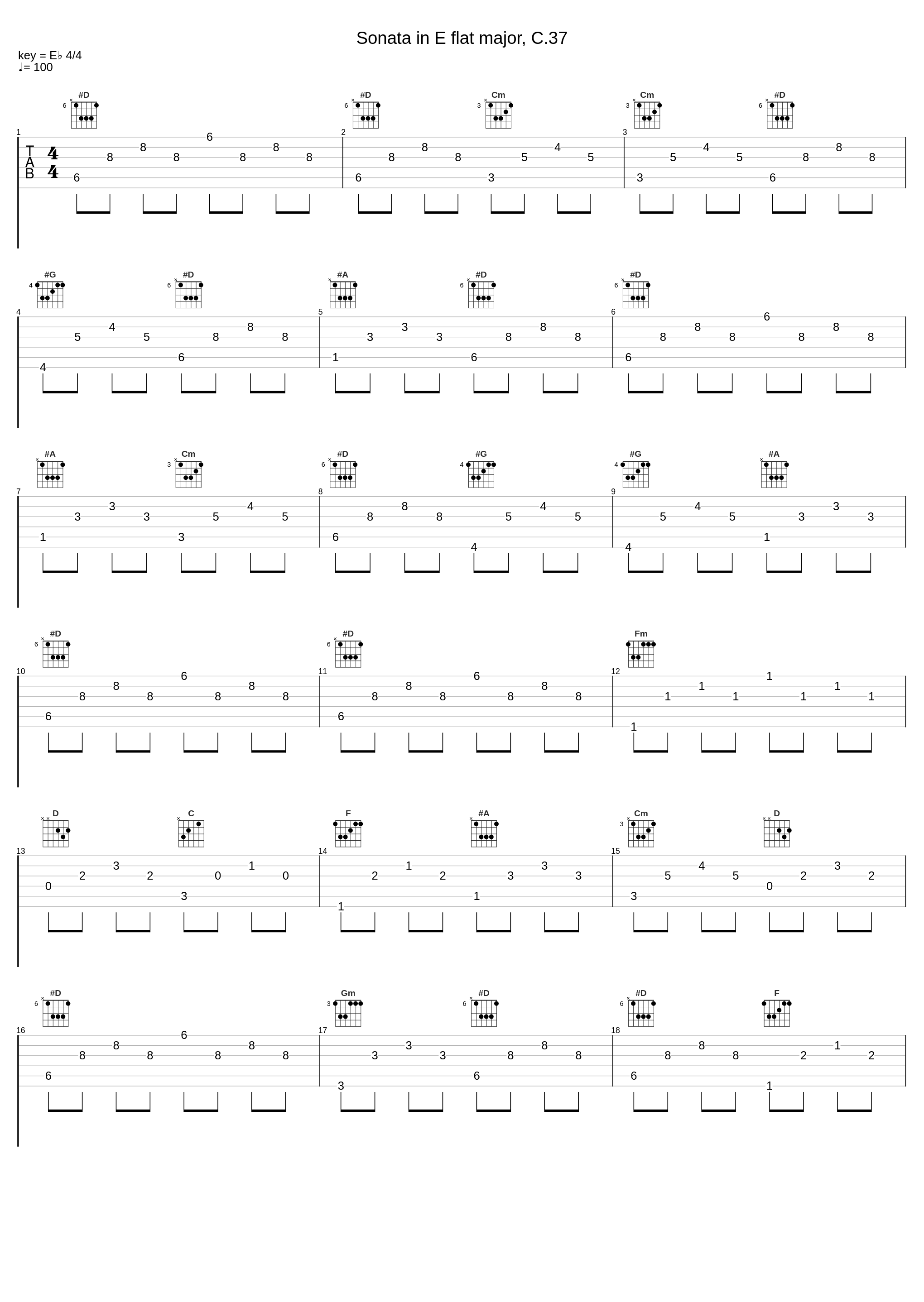 Sonata in E flat major, C.37_Melissa Galosi,Domenico Cimarosa_1