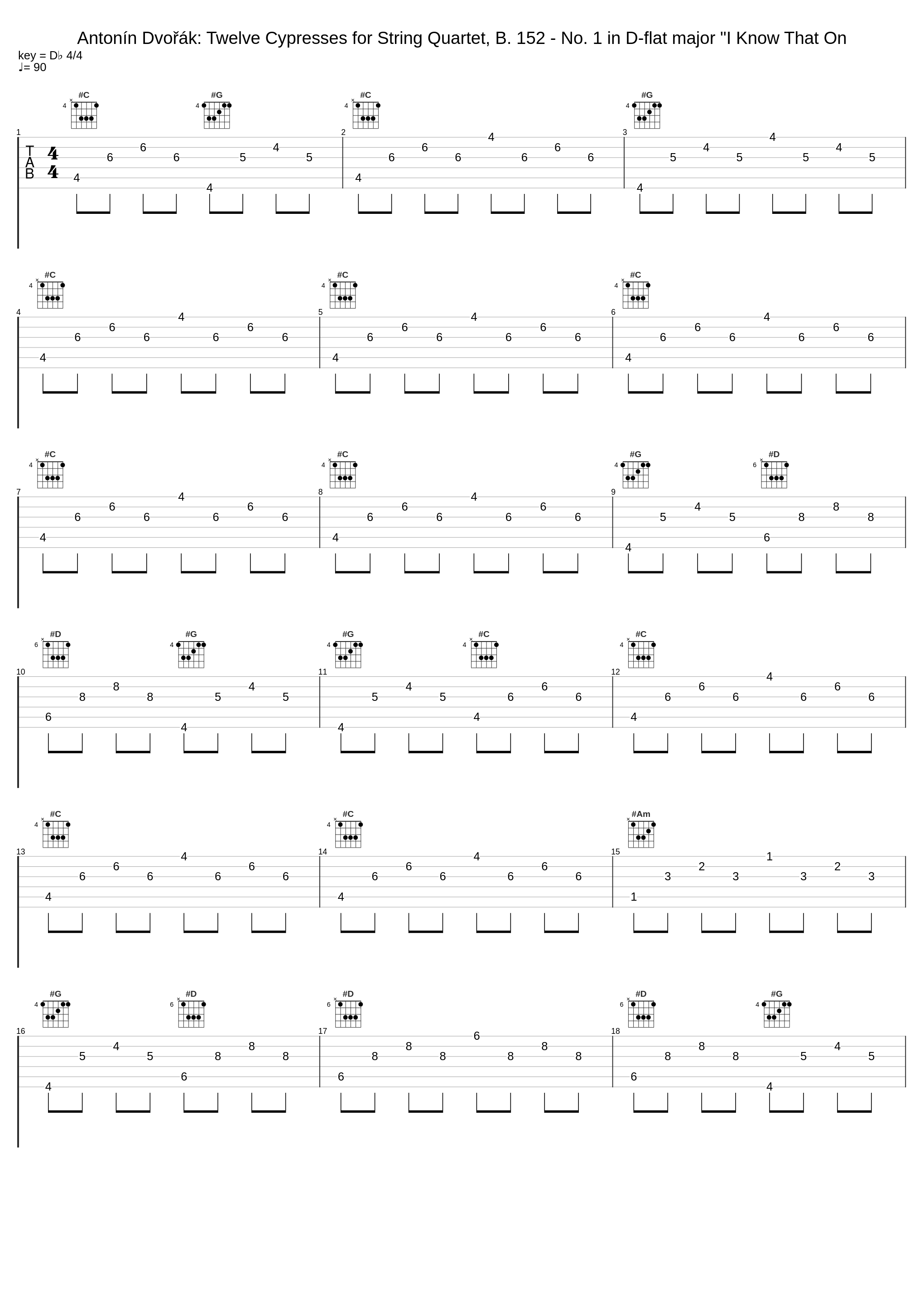 Antonín Dvořák: Twelve Cypresses for String Quartet, B. 152 - No. 1 in D-flat major "I Know That On_Antonín Dvořák_1