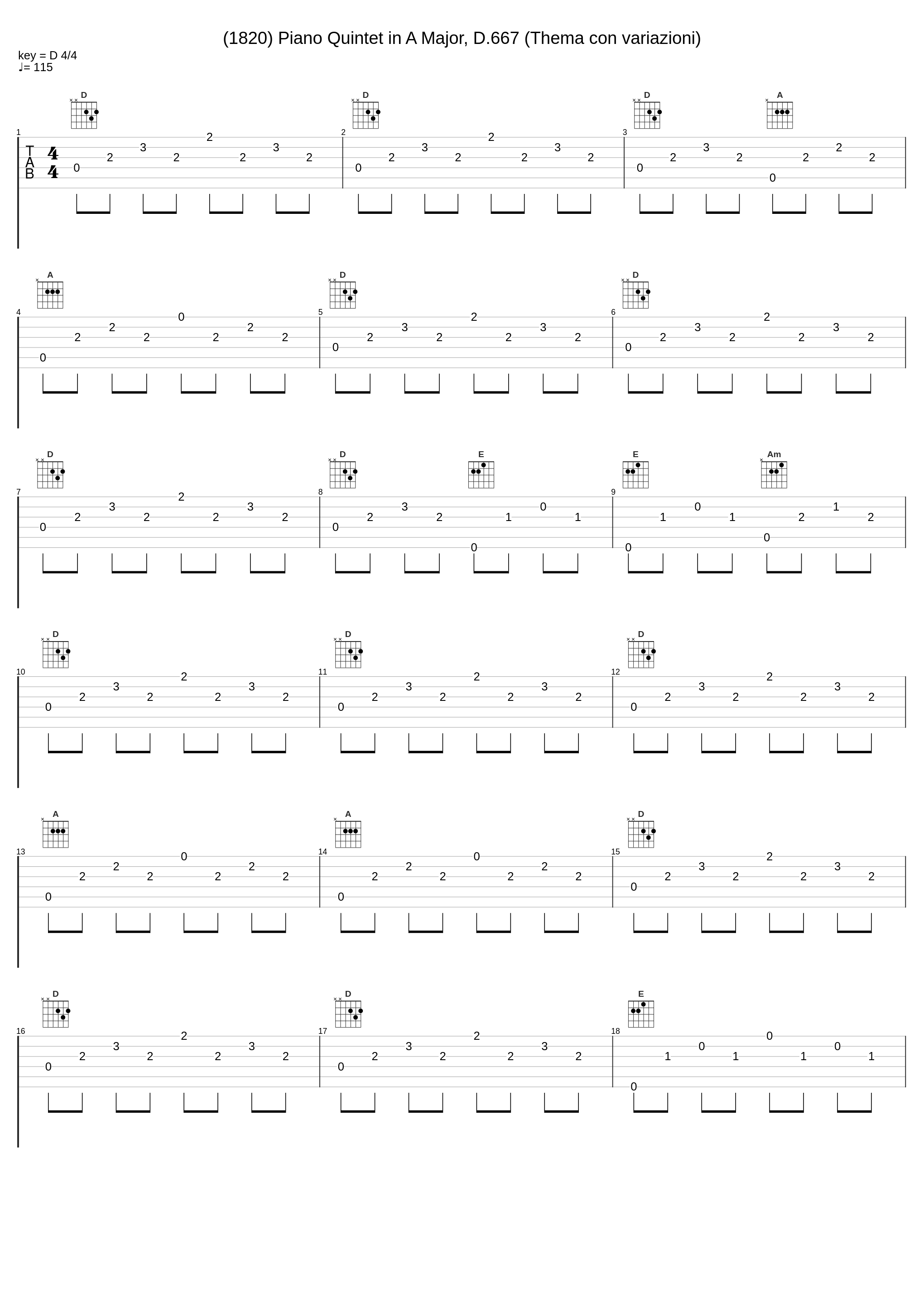 (1820) Piano Quintet in A Major, D.667 (Thema con variazioni)_Franz Schubert_1