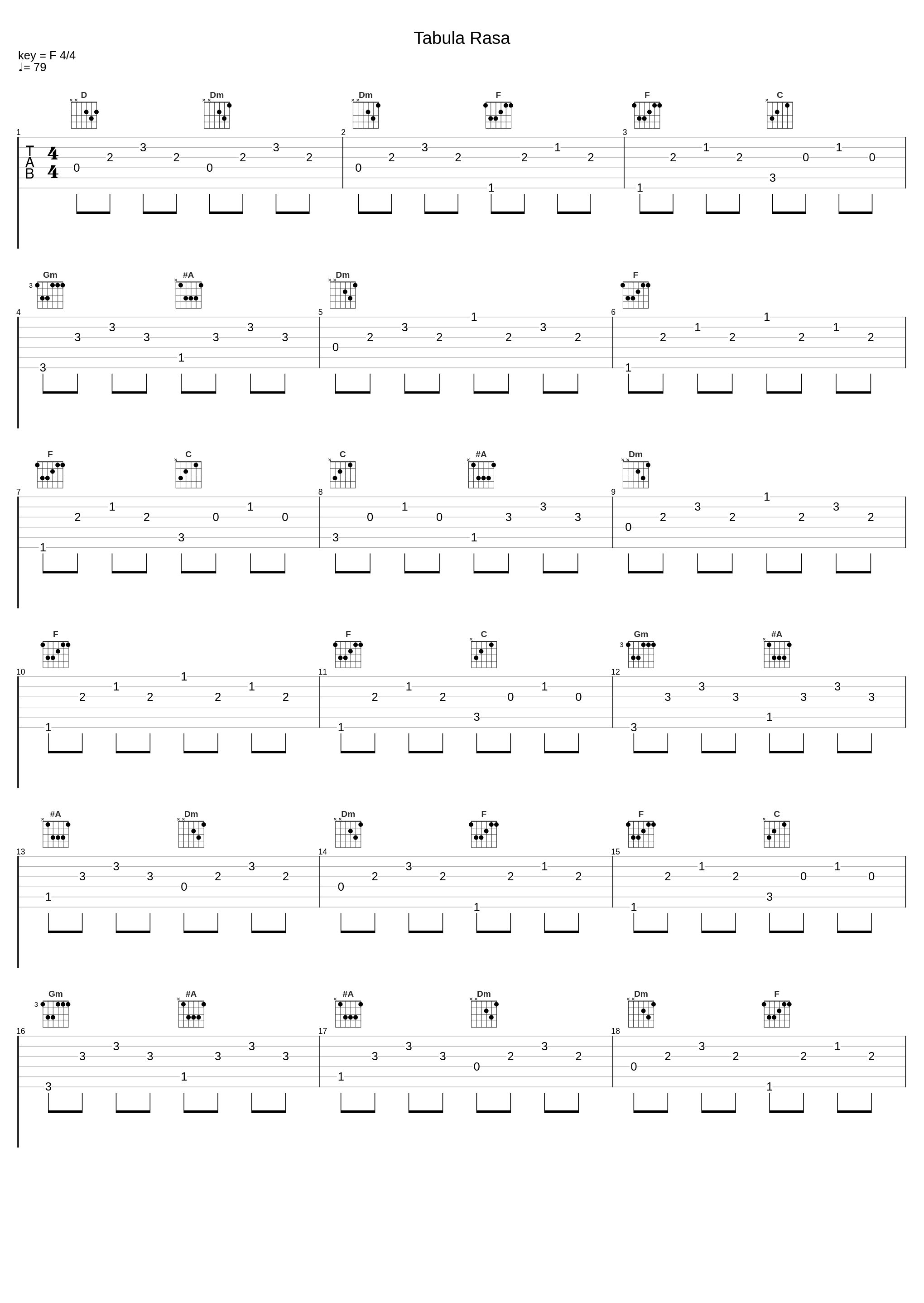 Tabula Rasa_April Rain_1