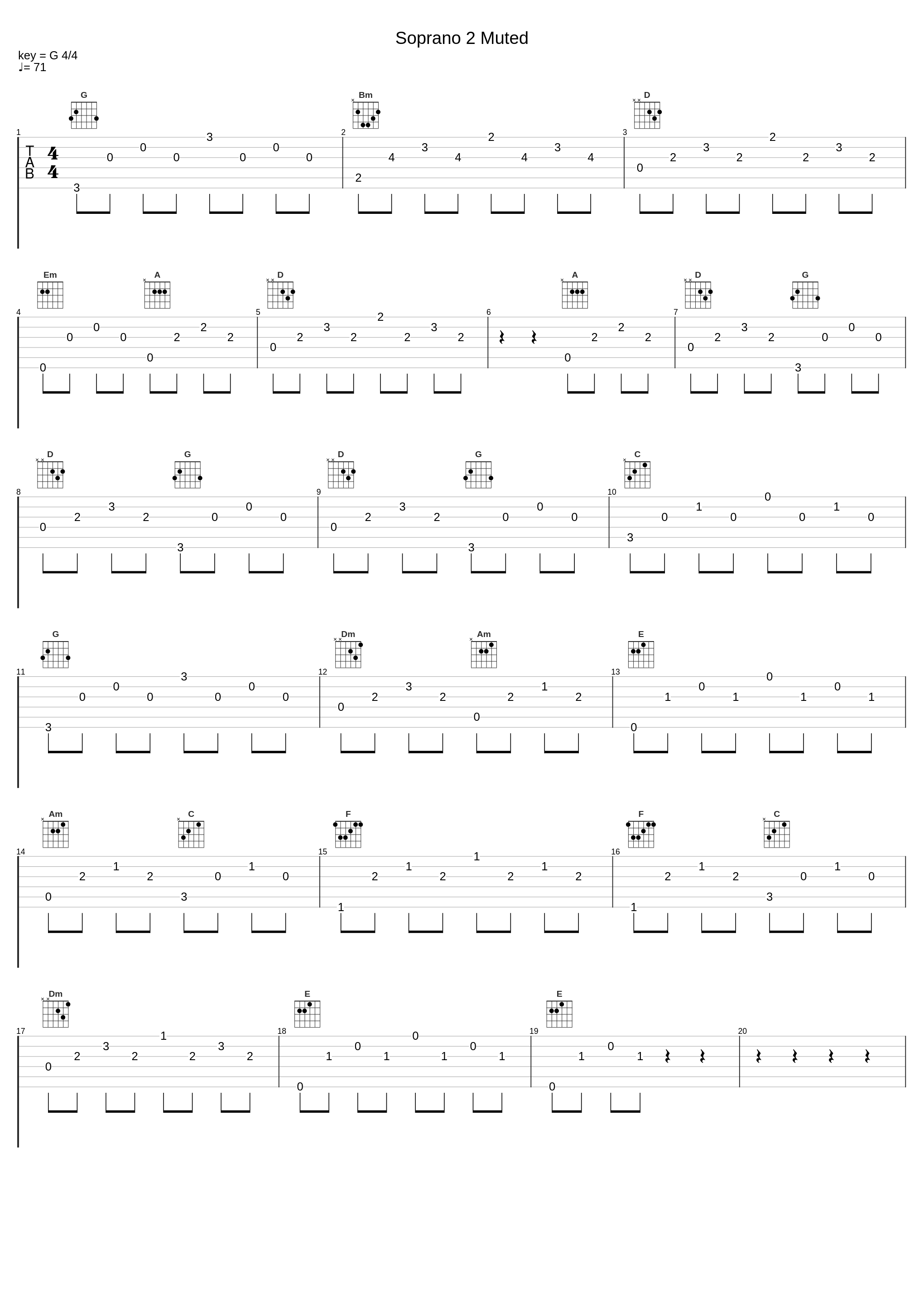 Soprano 2 Muted_Matthew Curtis Choral Tracks,Josef Rheinberger_1