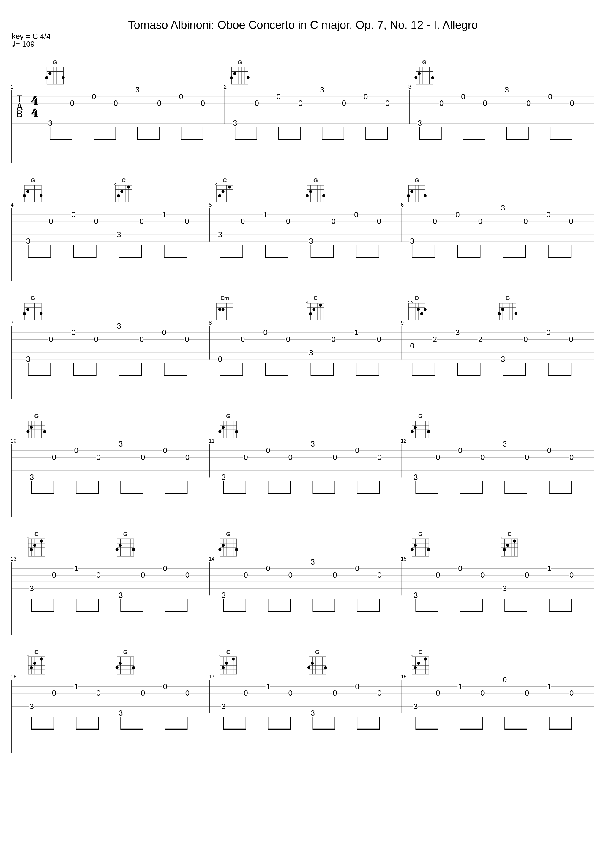 Tomaso Albinoni: Oboe Concerto in C major, Op. 7, No. 12 - I. Allegro_Tomaso Albinoni_1