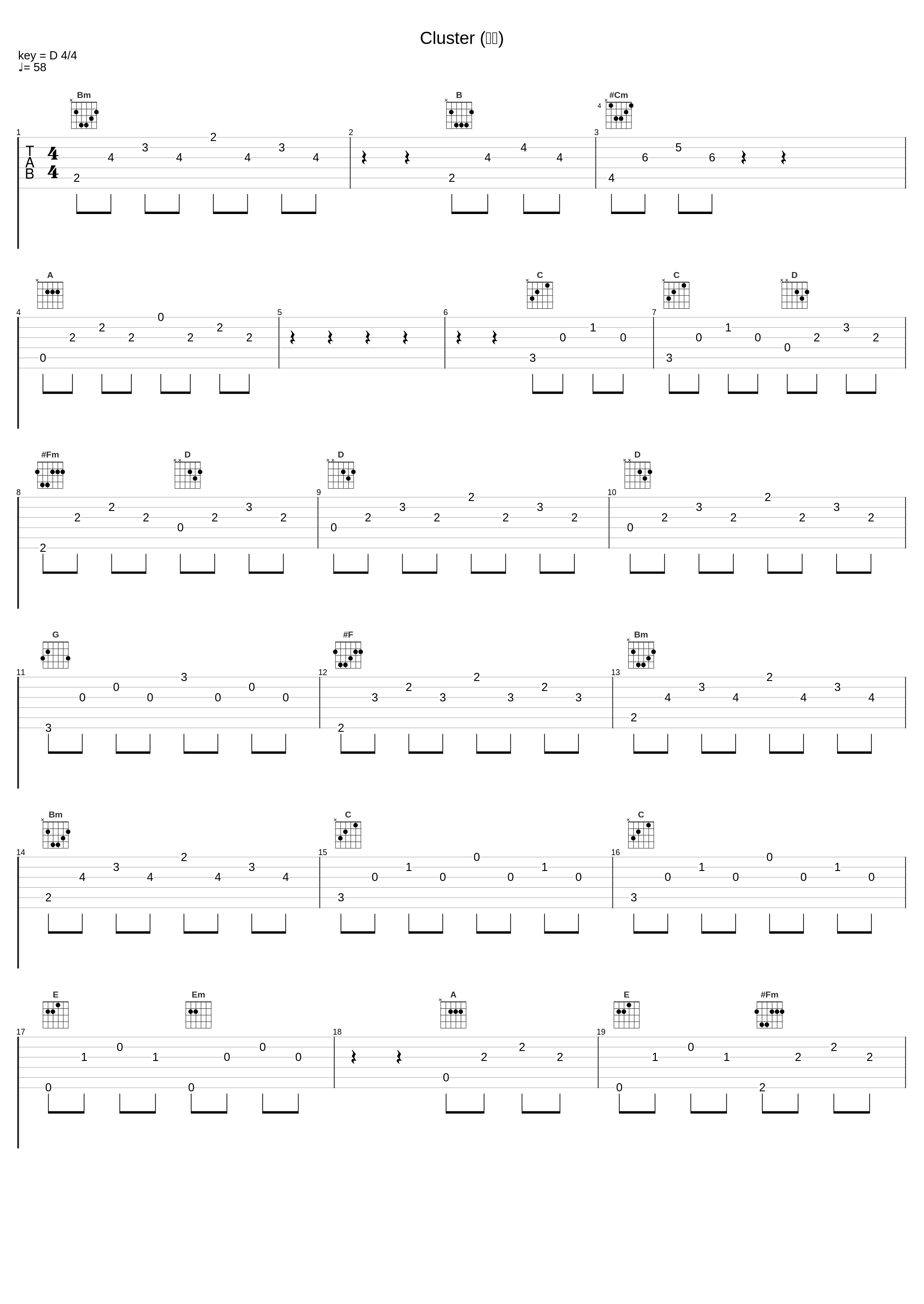 Cluster (群聚)_hideyuki hashimoto_1