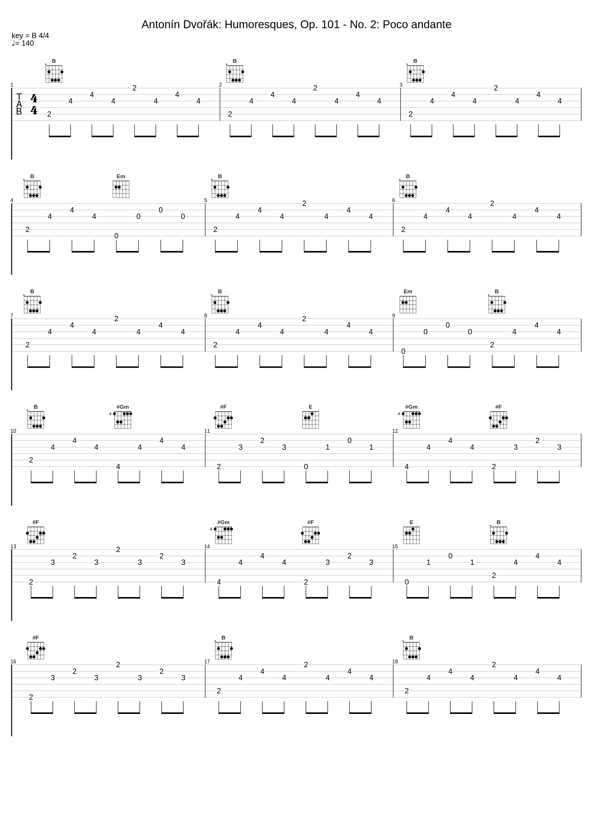 Antonín Dvořák: Humoresques, Op. 101 - No. 2: Poco andante_Rudolf Firkusny,Antonín Dvořák_1