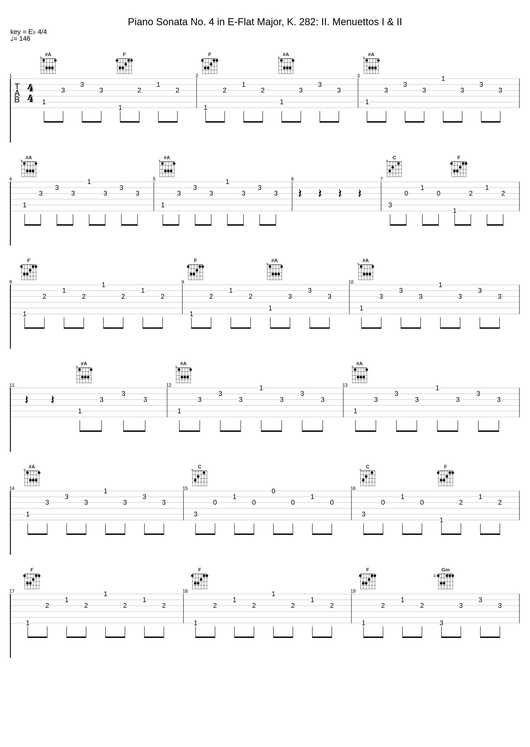 Piano Sonata No. 4 in E-Flat Major, K. 282: II. Menuettos I & II_Jean Muller_1