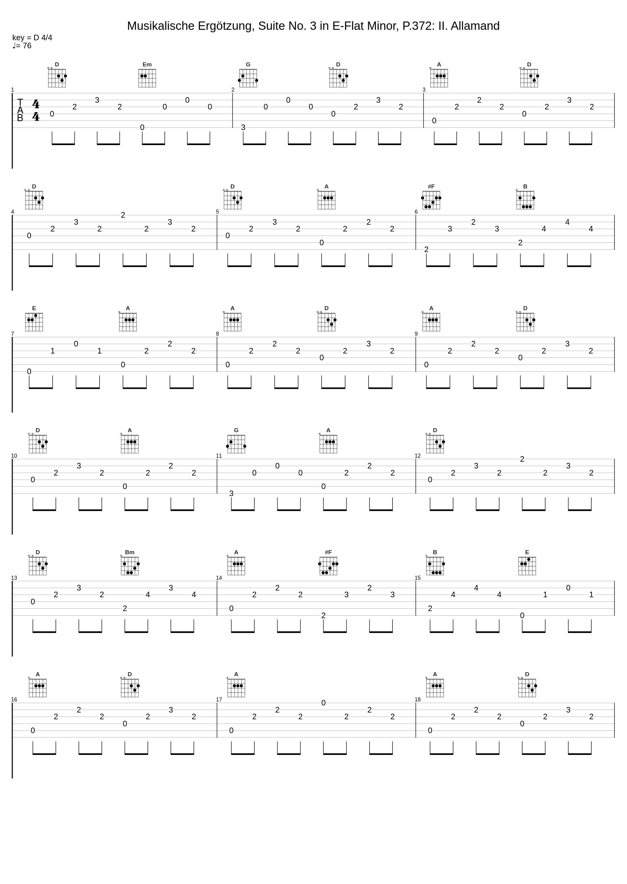 Musikalische Ergötzung, Suite No. 3 in E-Flat Minor, P.372: II. Allamand_Harmonie Universelle,Johann Pachelbel_1