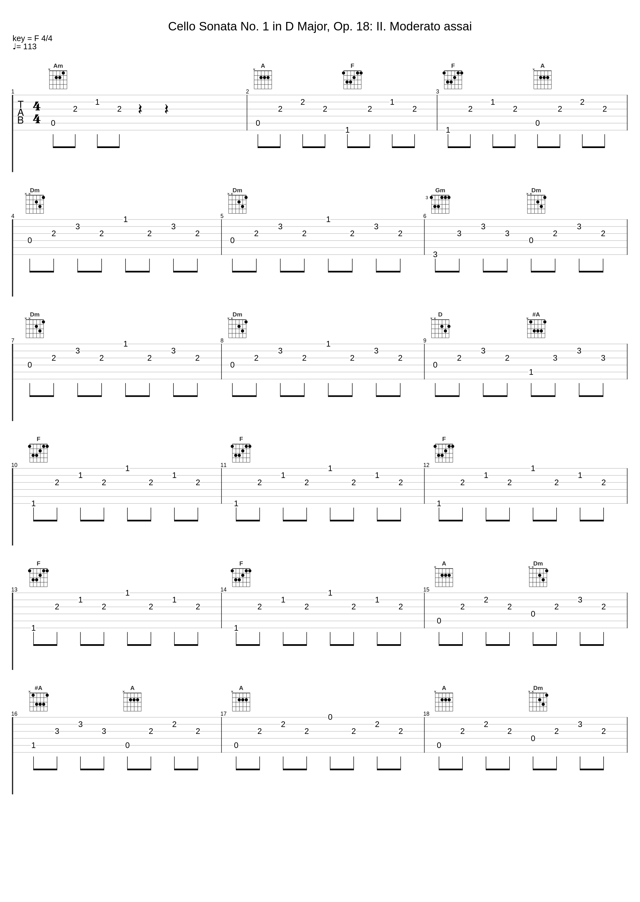 Cello Sonata No. 1 in D Major, Op. 18: II. Moderato assai_Grigori Feygin,Viktor Paltoratsky,Anton Rubinstein_1