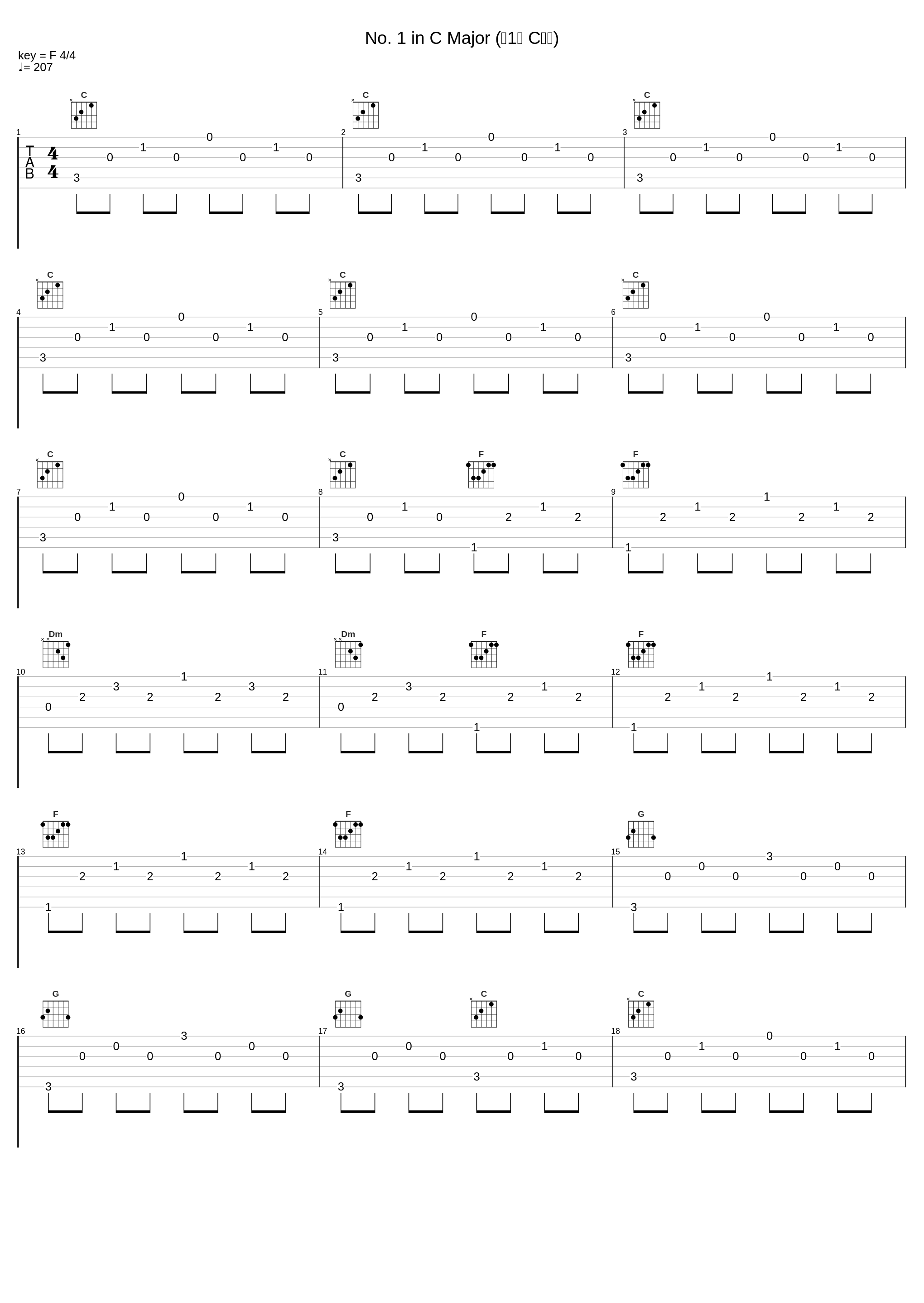 No. 1 in C Major (第1首 C大调)_Alexander Scriabin_1