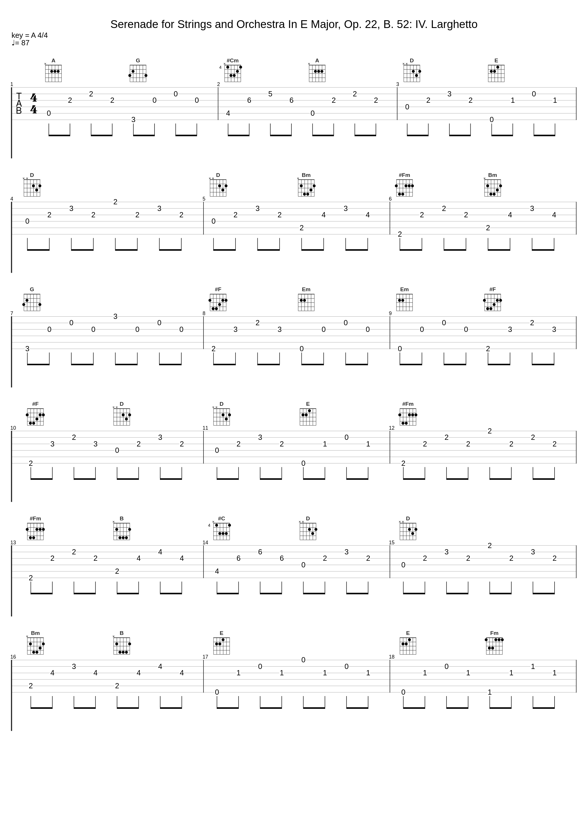 Serenade for Strings and Orchestra In E Major, Op. 22, B. 52: IV. Larghetto_Rafael Kubelik,The Israel Philarmonic Orchestra_1