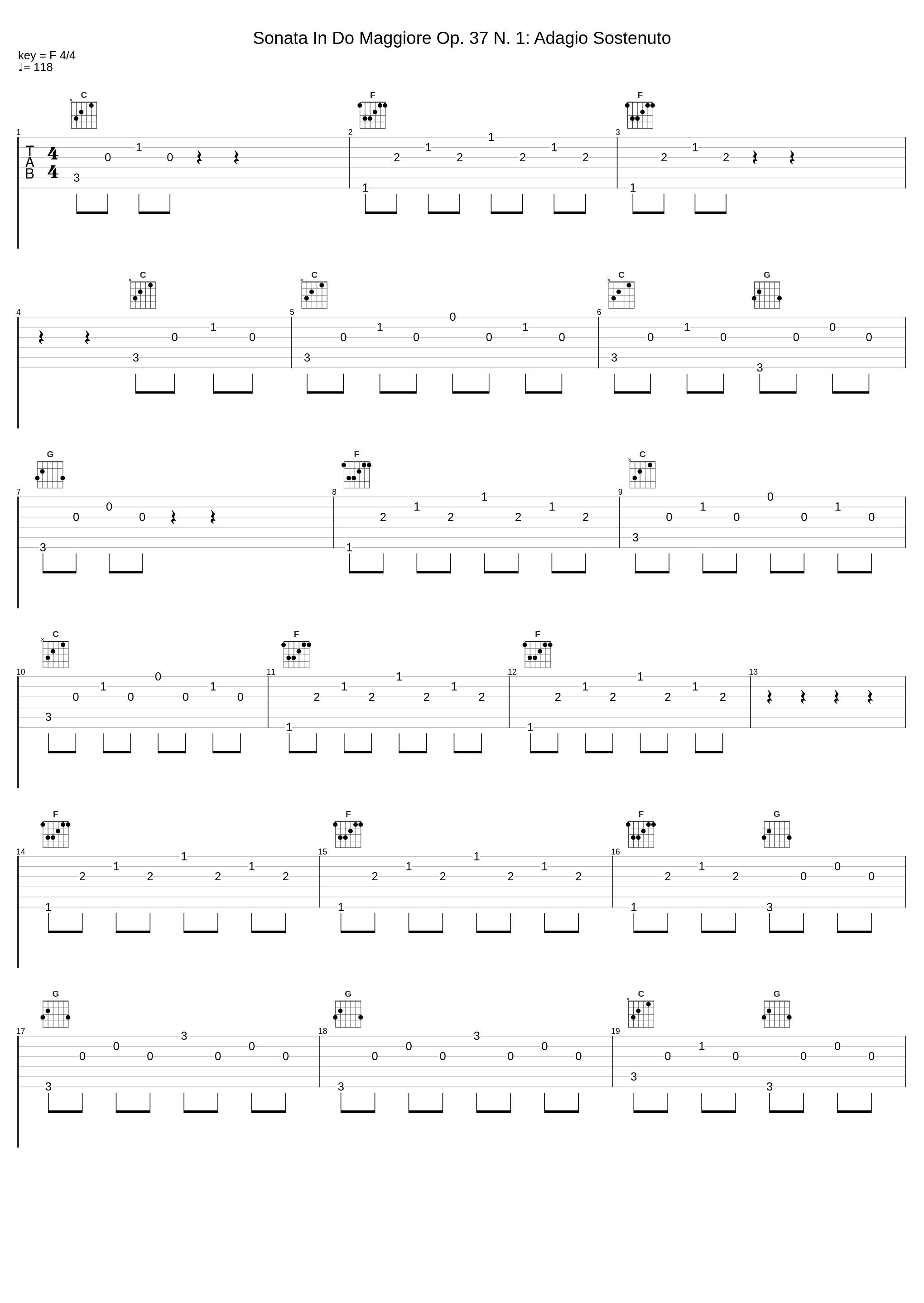 Sonata In Do Maggiore Op. 37 N. 1: Adagio Sostenuto_Pietro Spada_1