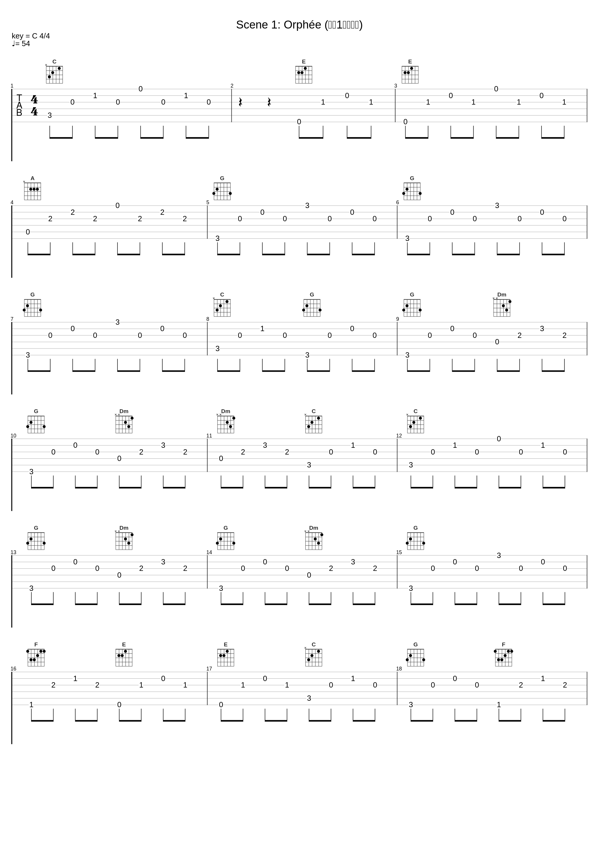 Scene 1: Orphée (场景1：奥菲斯)_Igor Stravinsky,Chicago Symphony Orchestra_1