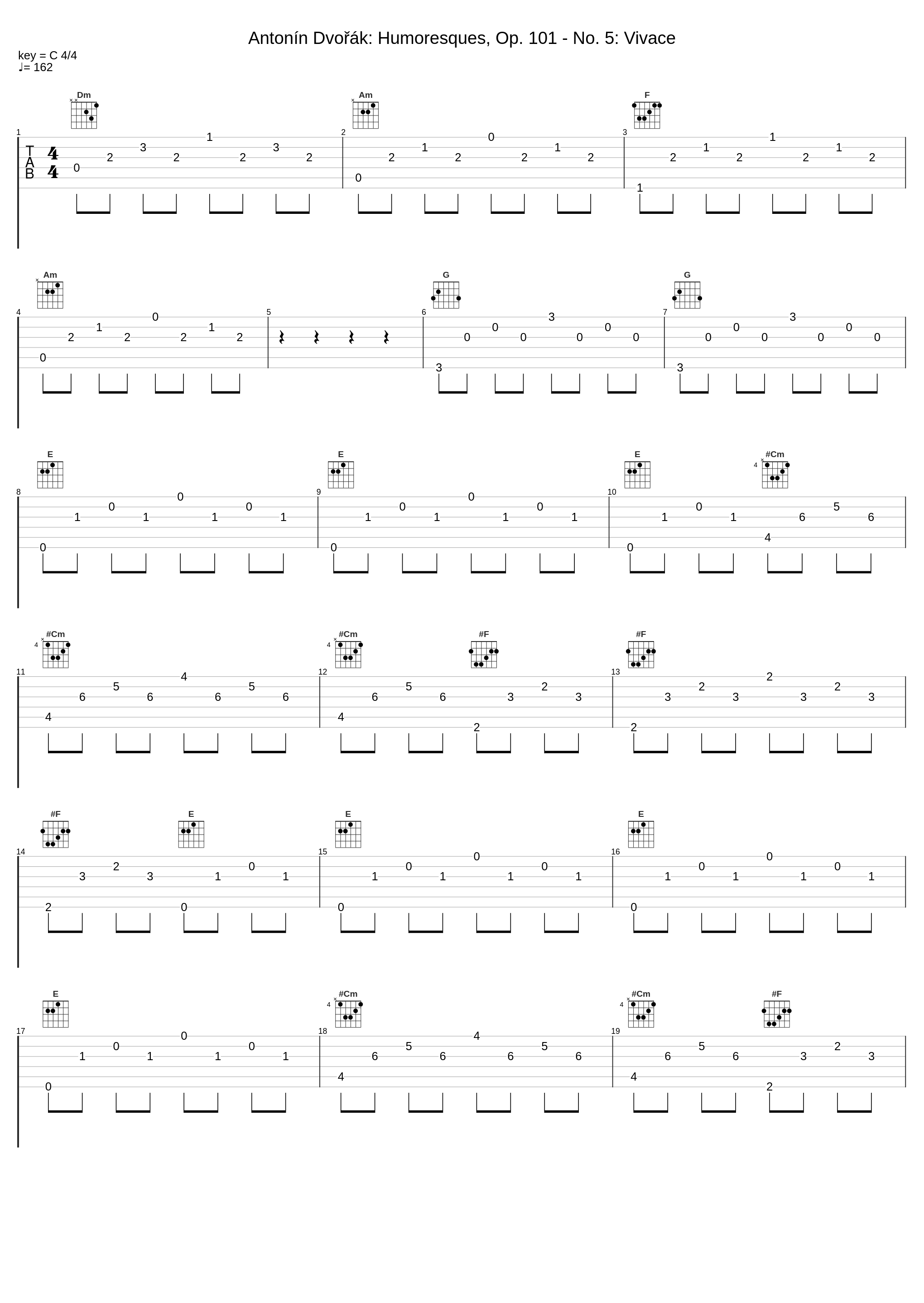 Antonín Dvořák: Humoresques, Op. 101 - No. 5: Vivace_Rudolf Firkusny,Antonín Dvořák_1