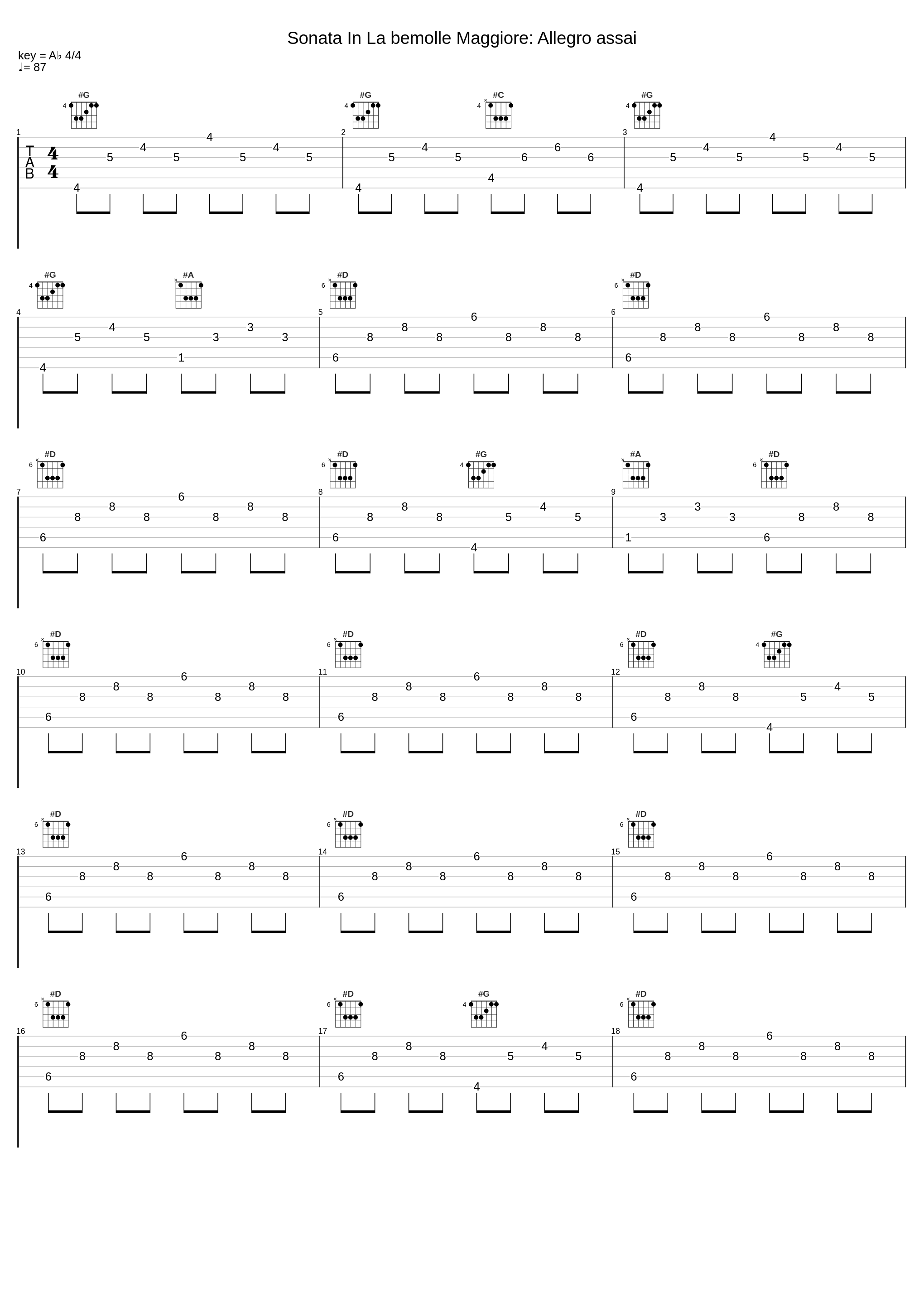 Sonata In La bemolle Maggiore: Allegro assai_Pietro Spada_1