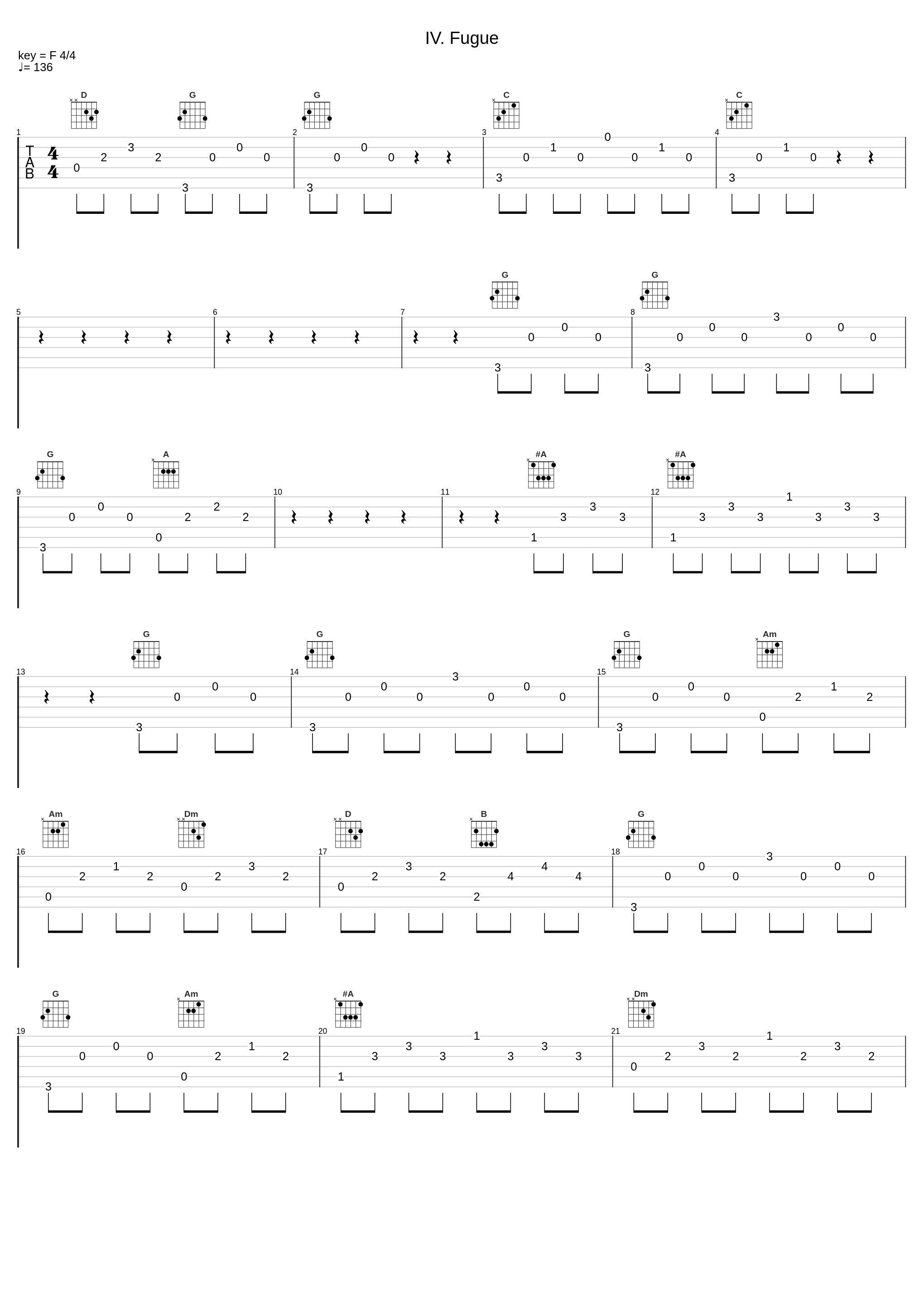 IV. Fugue_Rafael Kubelik_1