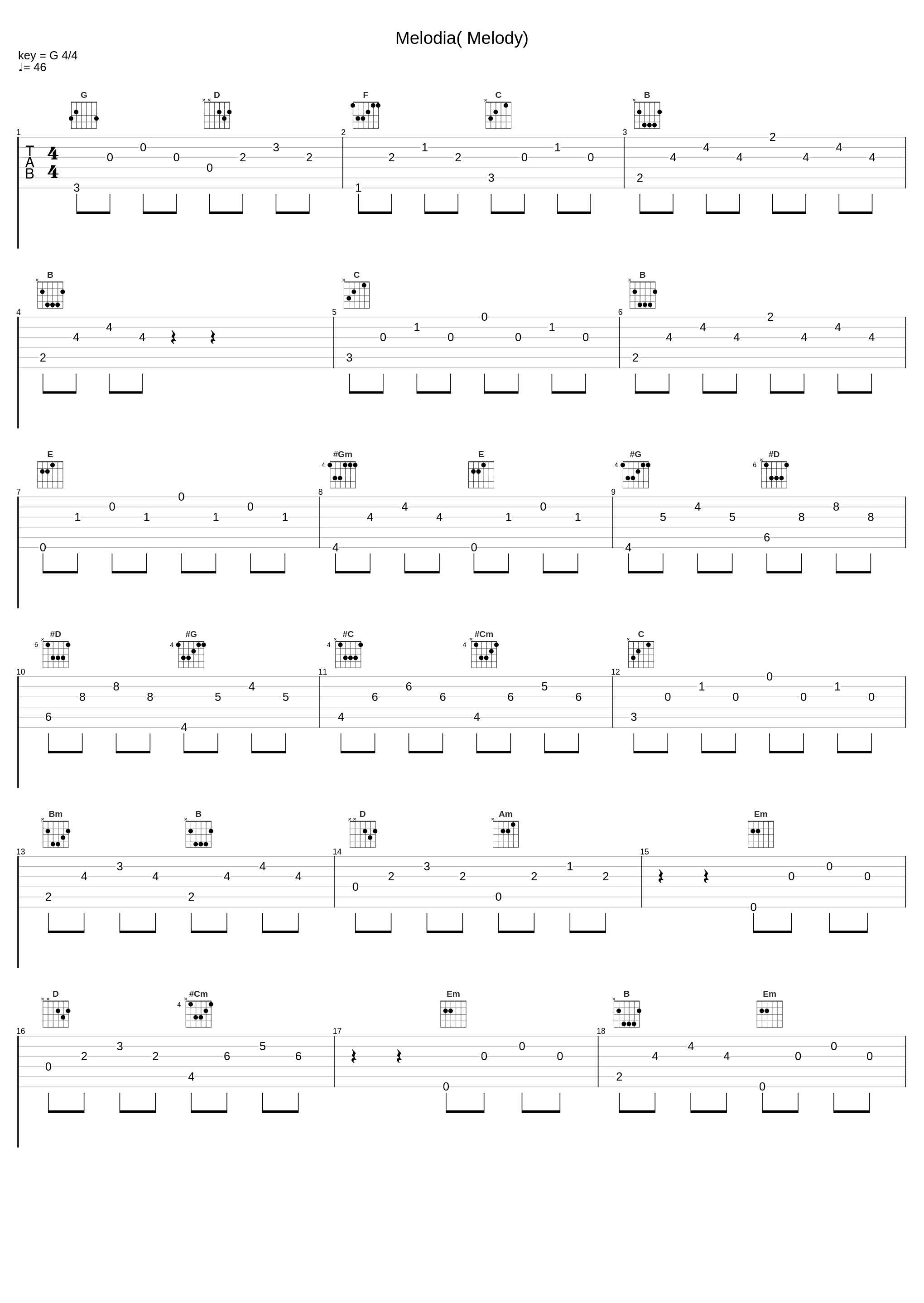 Melodia( Melody)_Frédéric Chopin_1