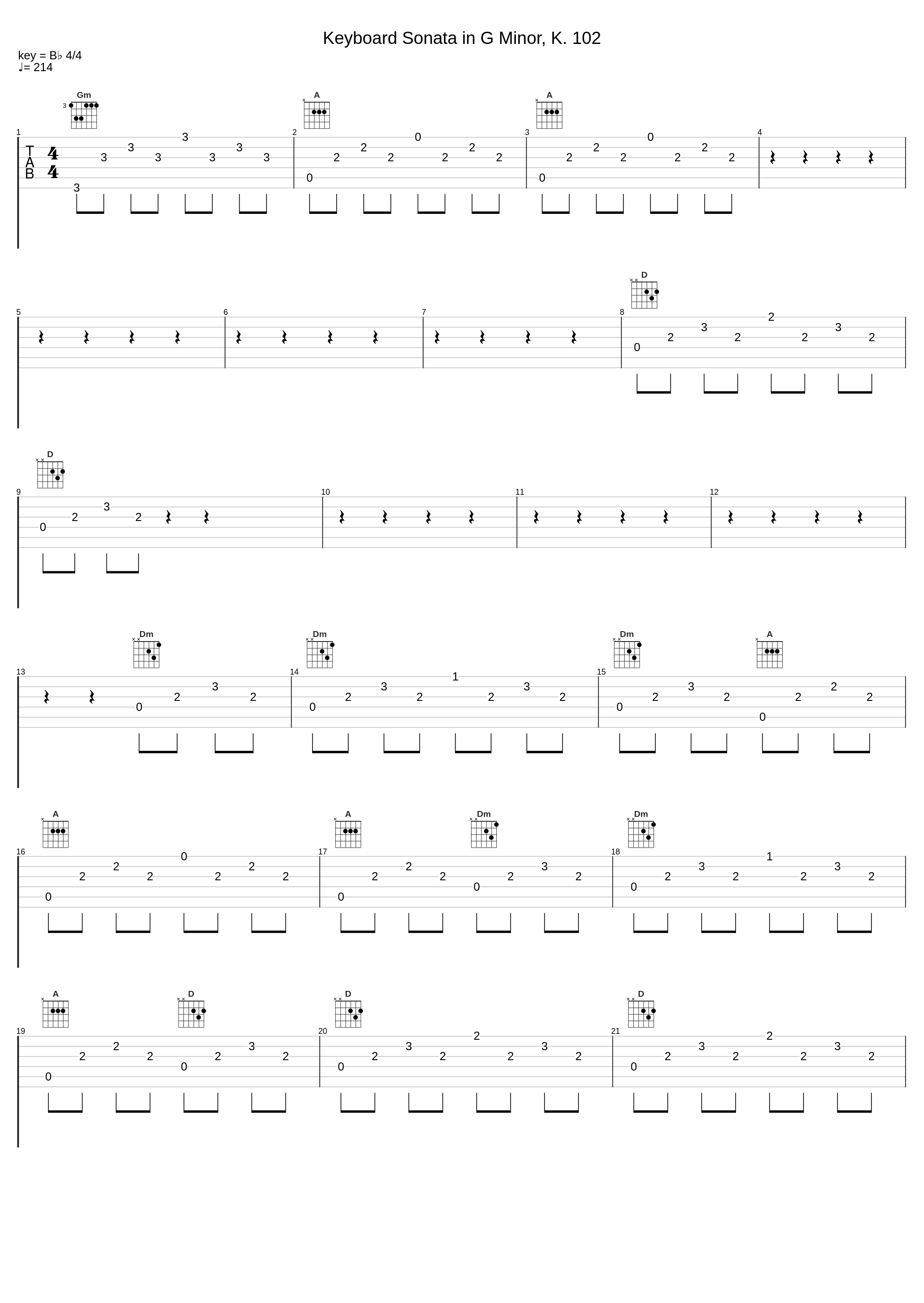 Keyboard Sonata in G Minor, K. 102_Christoph Ullrich_1