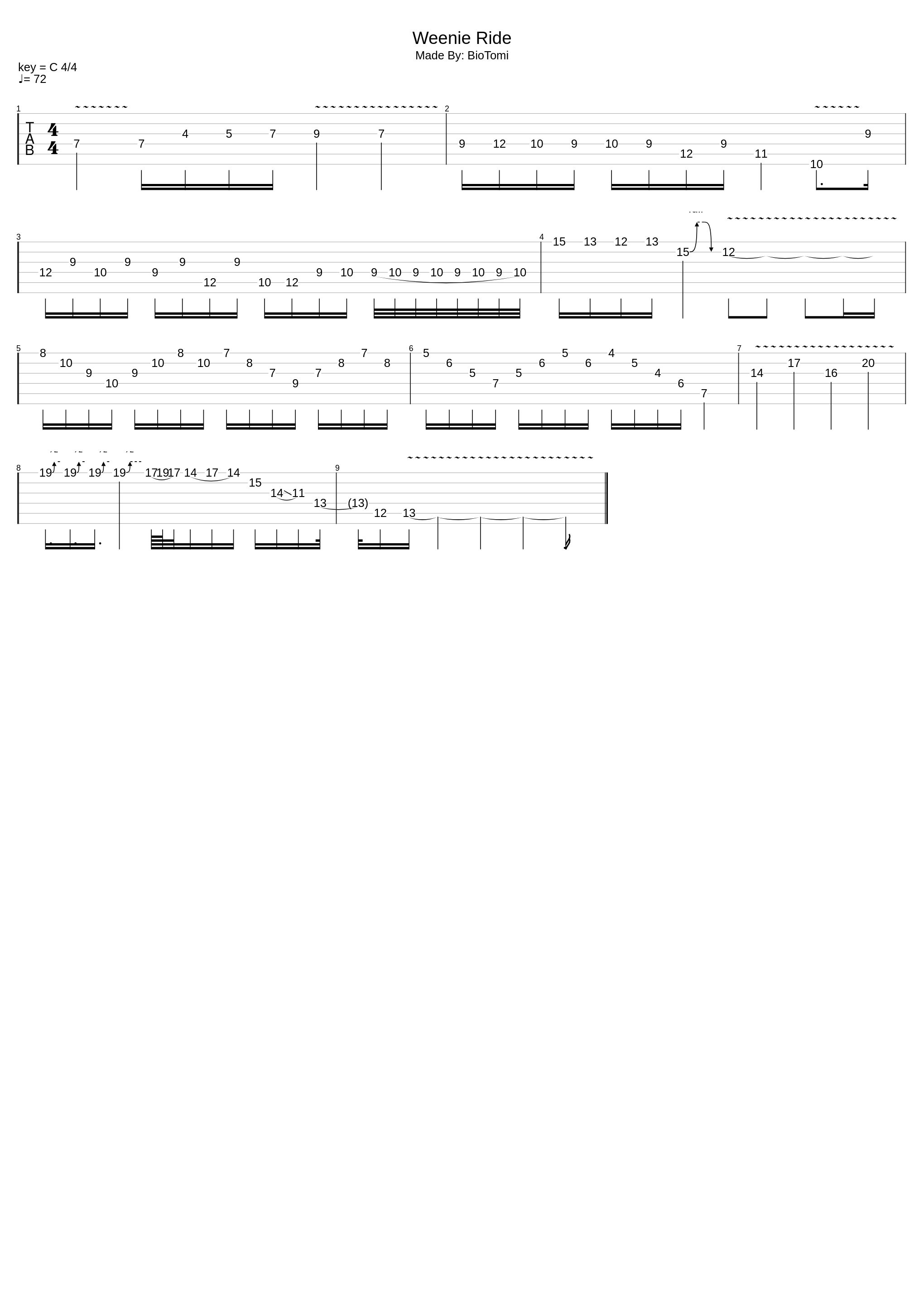 Weenie Ride - Guitar Solo_Steel Panther_1