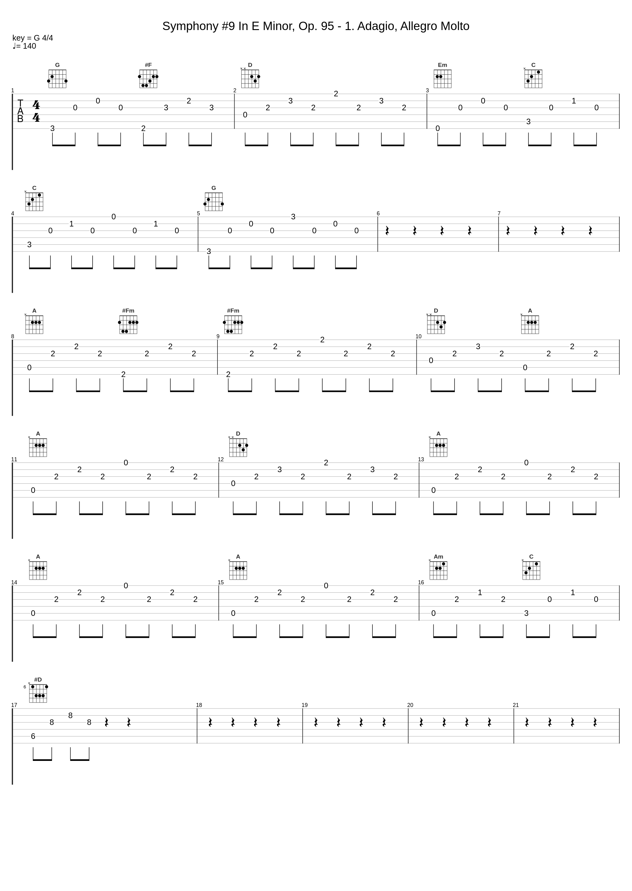 Symphony #9 In E Minor, Op. 95 - 1. Adagio, Allegro Molto_Antonín Dvořák_1