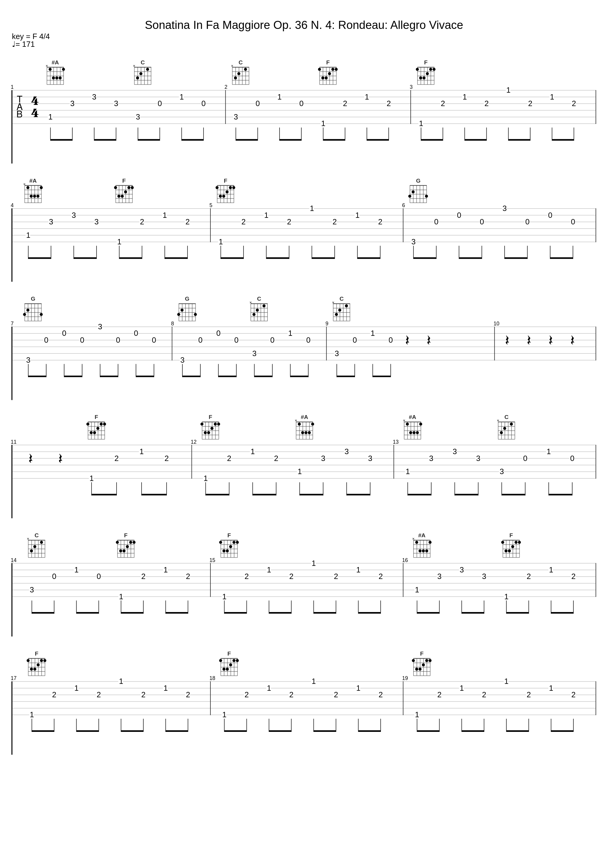 Sonatina In Fa Maggiore Op. 36 N. 4: Rondeau: Allegro Vivace_Pietro Spada_1